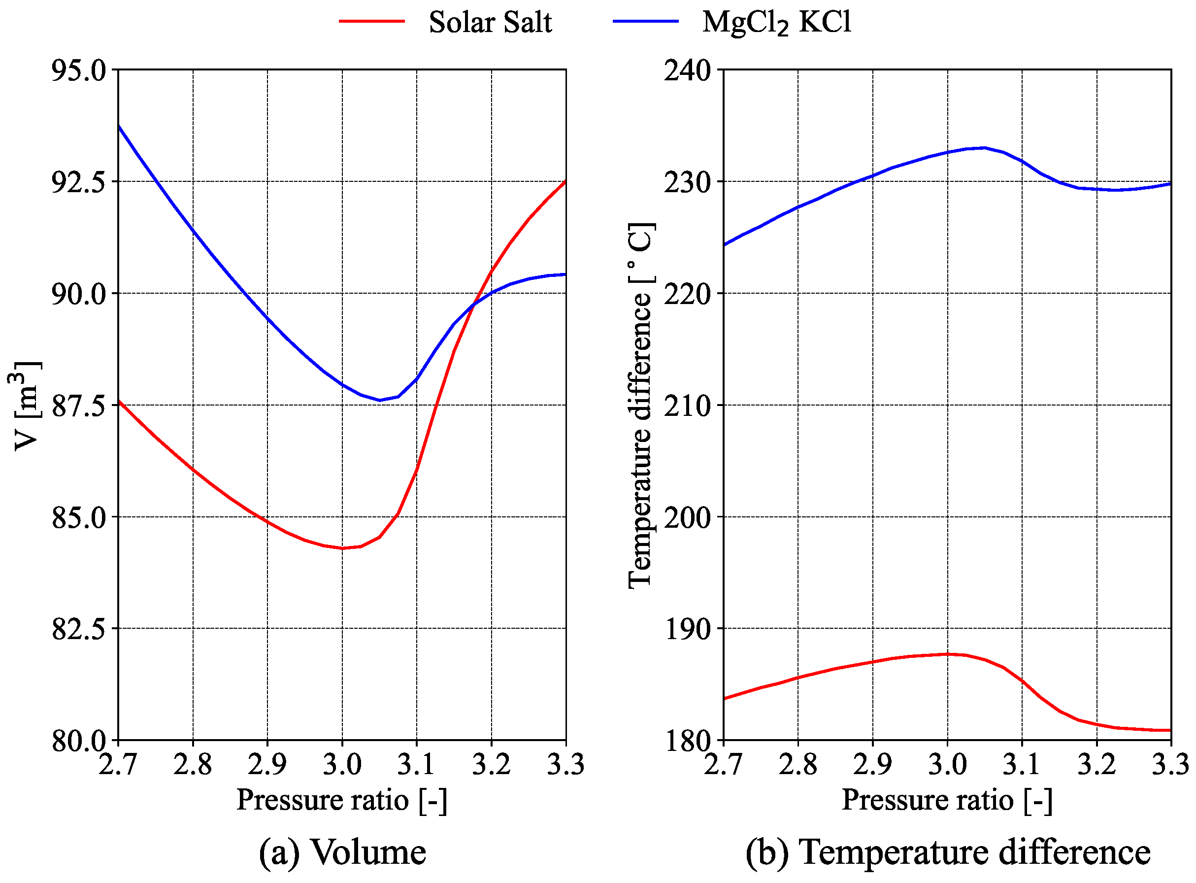 Applsci 15 03216 g011