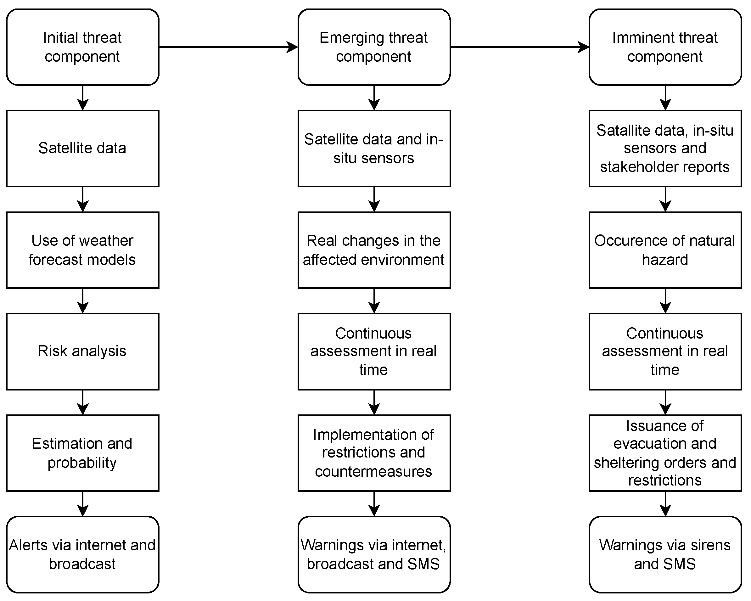 Applsci 15 03218 g001