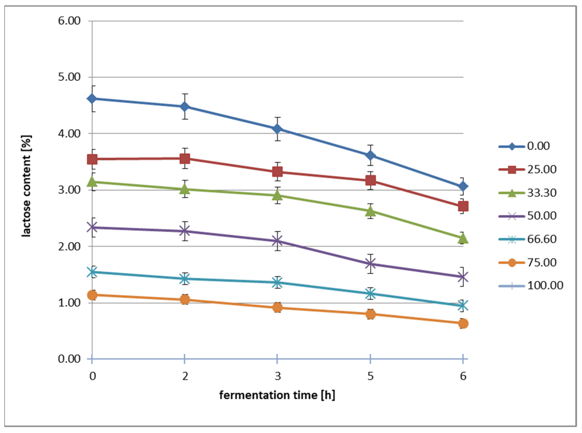 Applsci 15 03219 g001