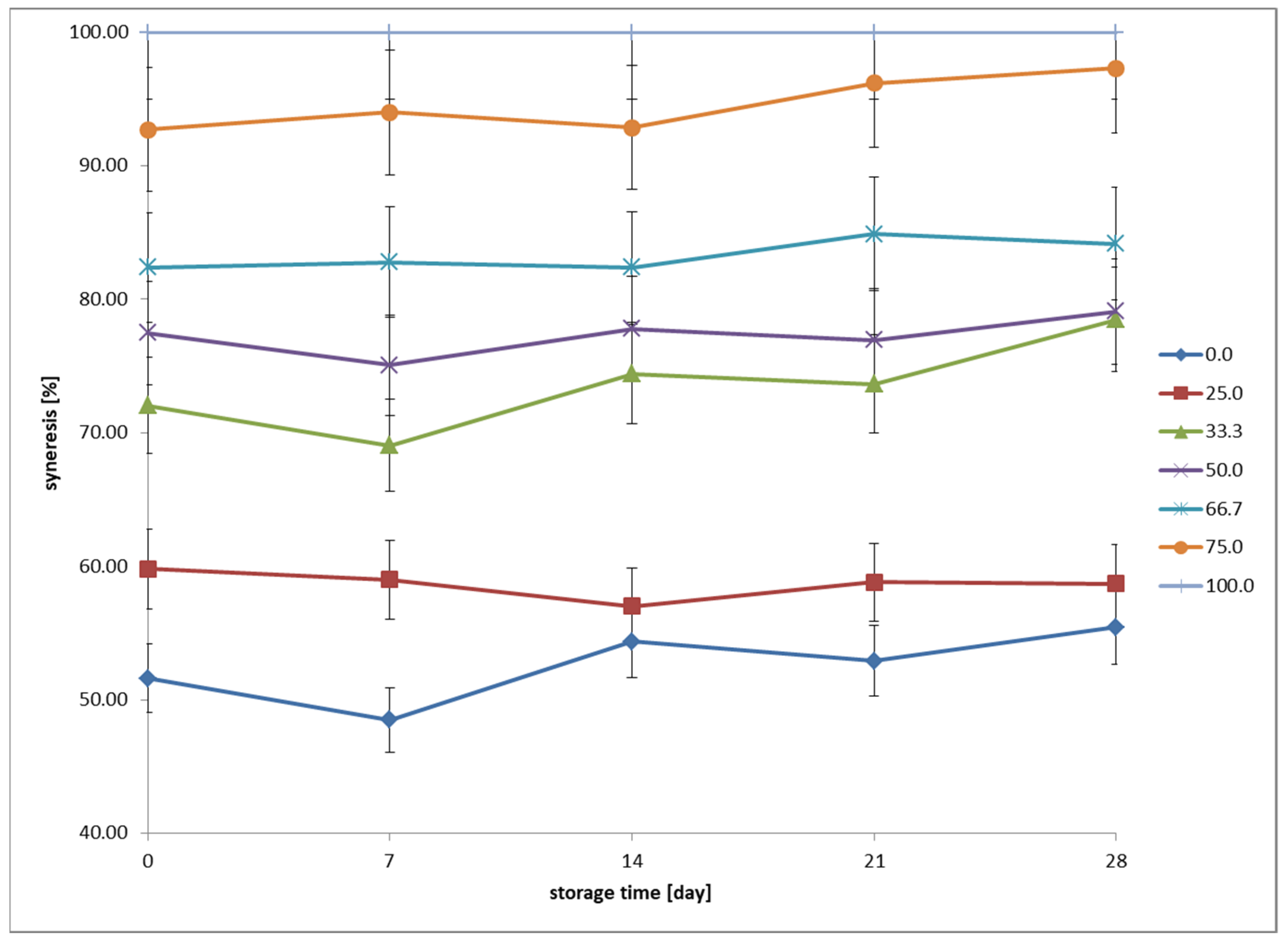 Applsci 15 03219 g003