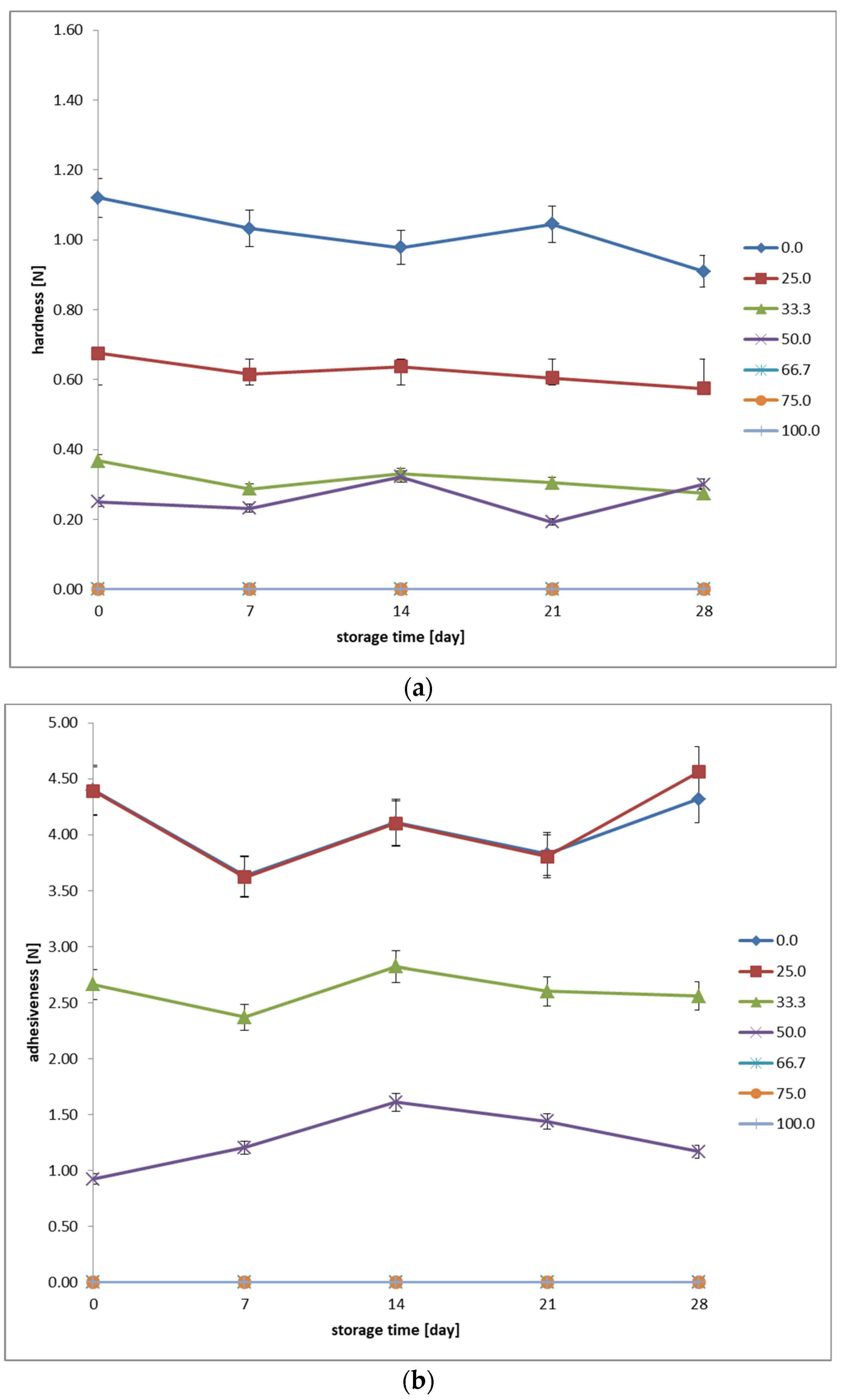Applsci 15 03219 g004