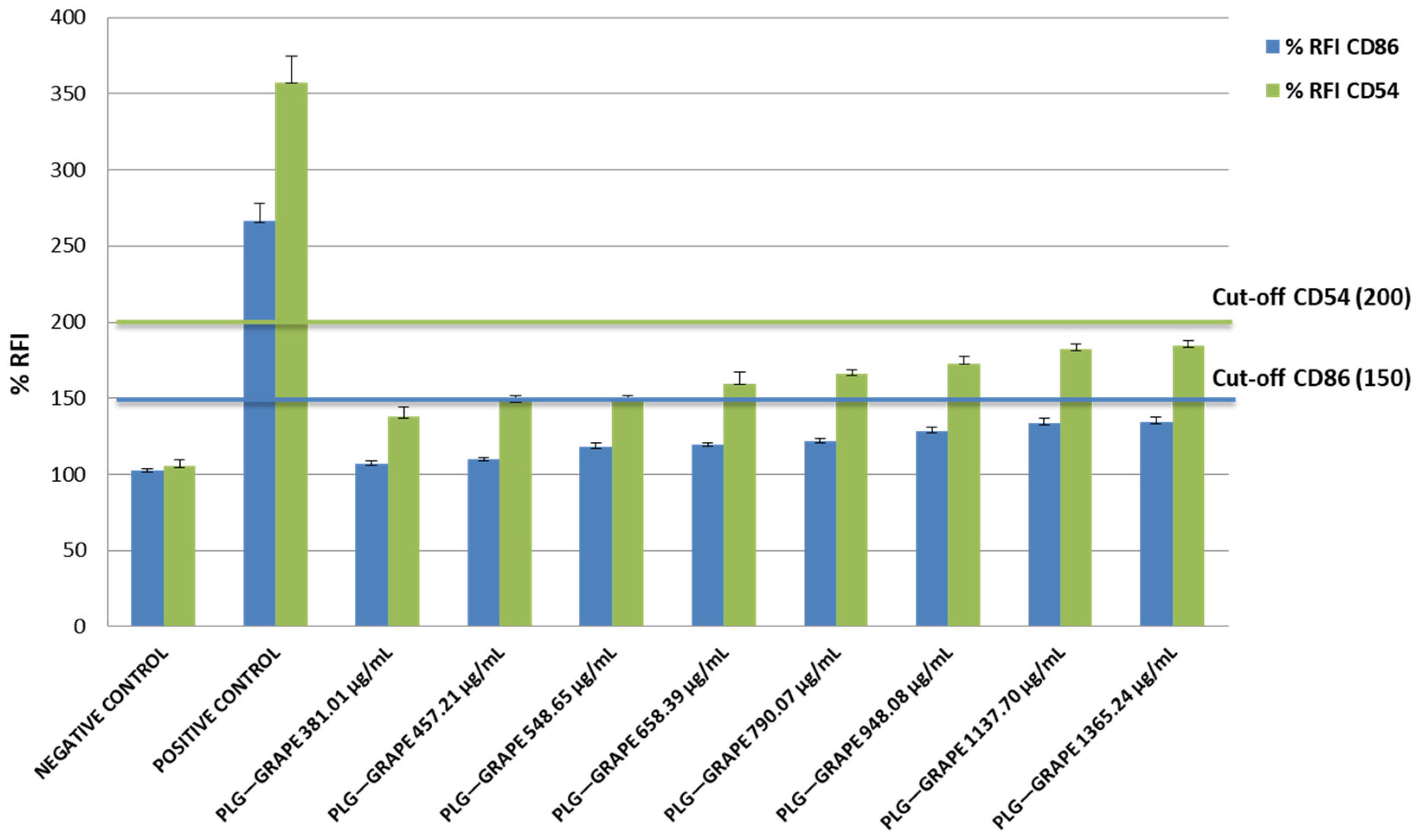 Applsci 15 03220 g004