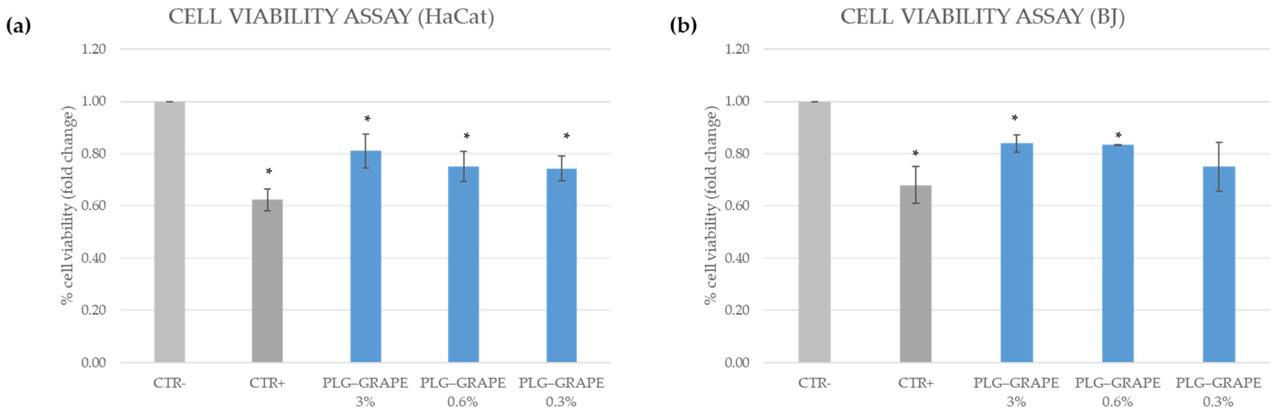 Applsci 15 03220 g005