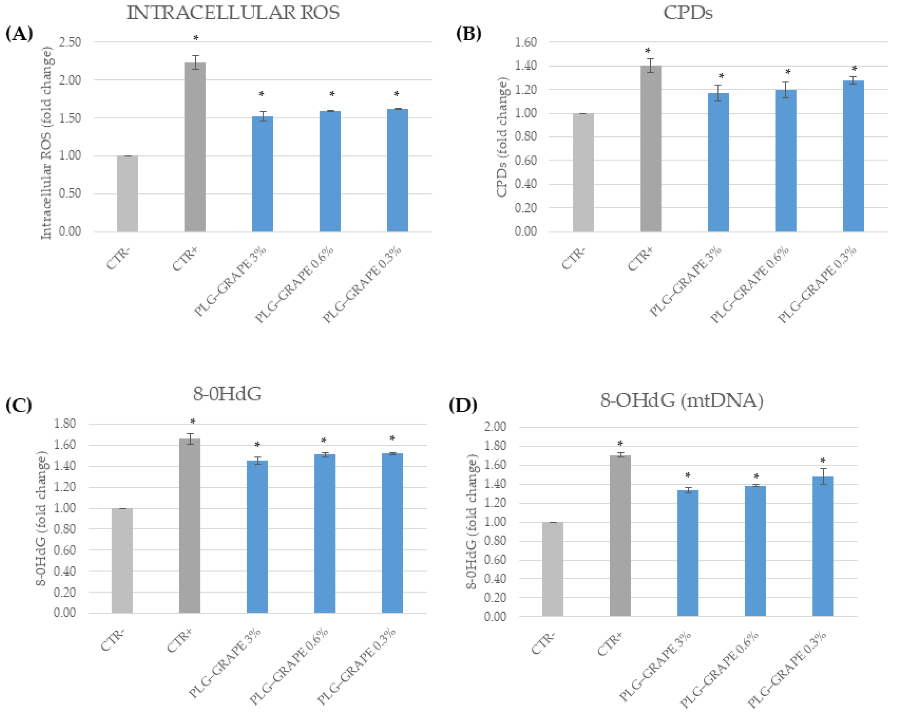 Applsci 15 03220 g006