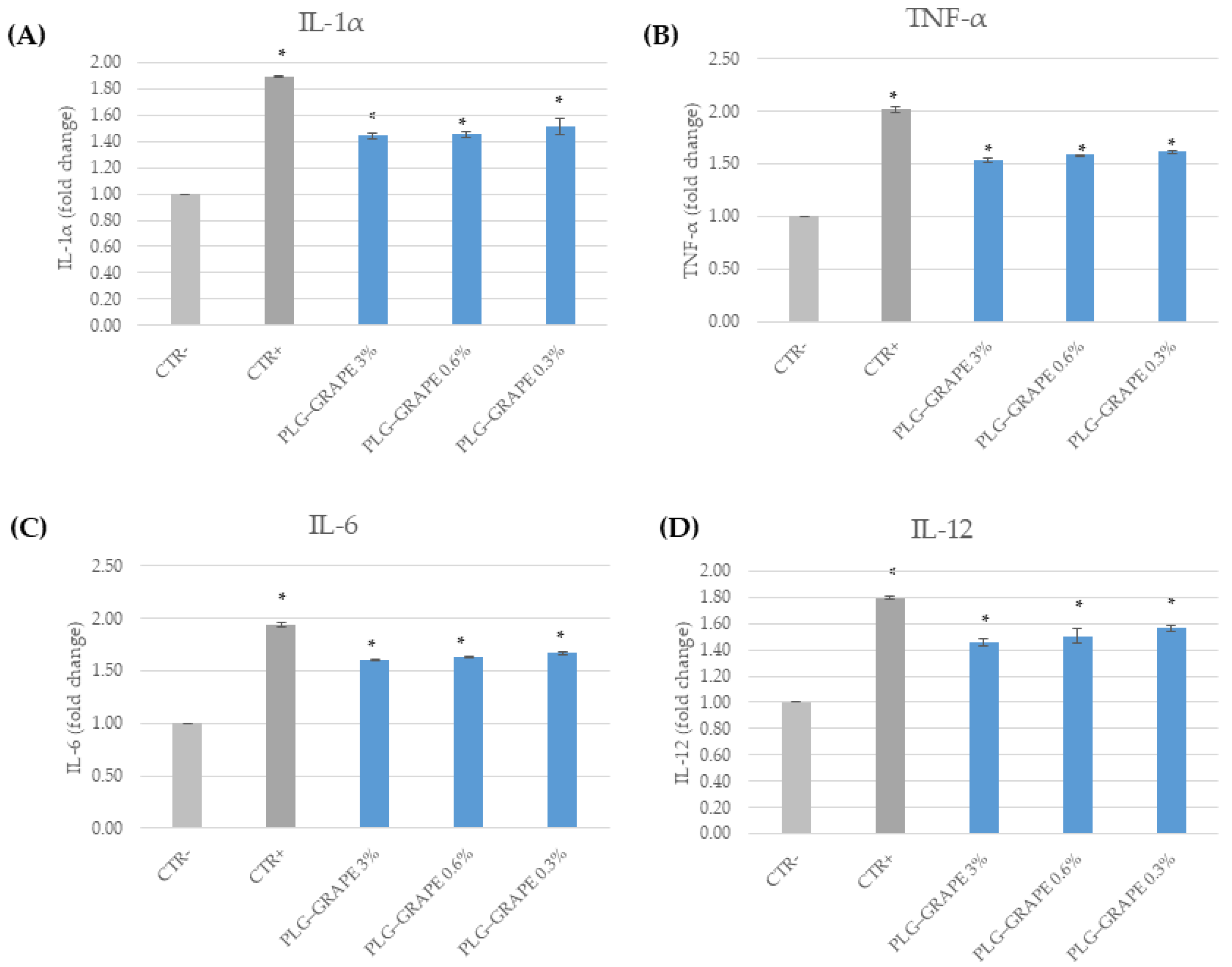 Applsci 15 03220 g007