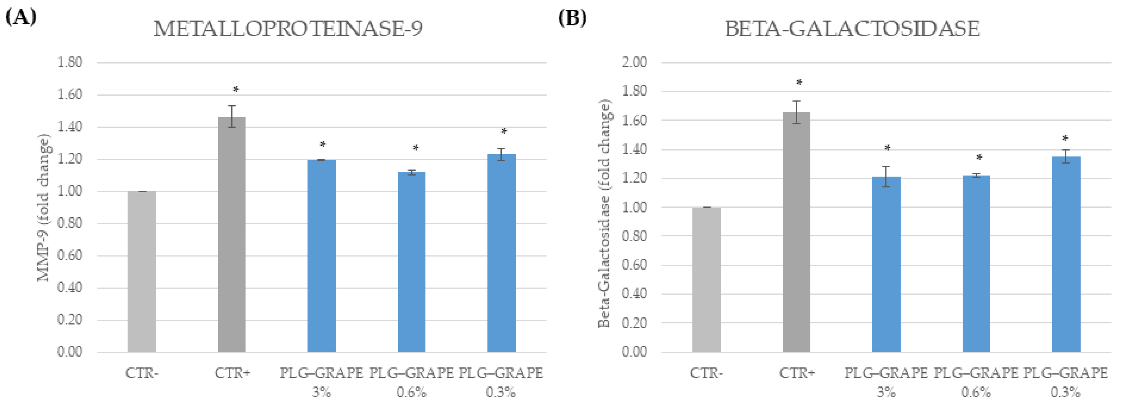 Applsci 15 03220 g008