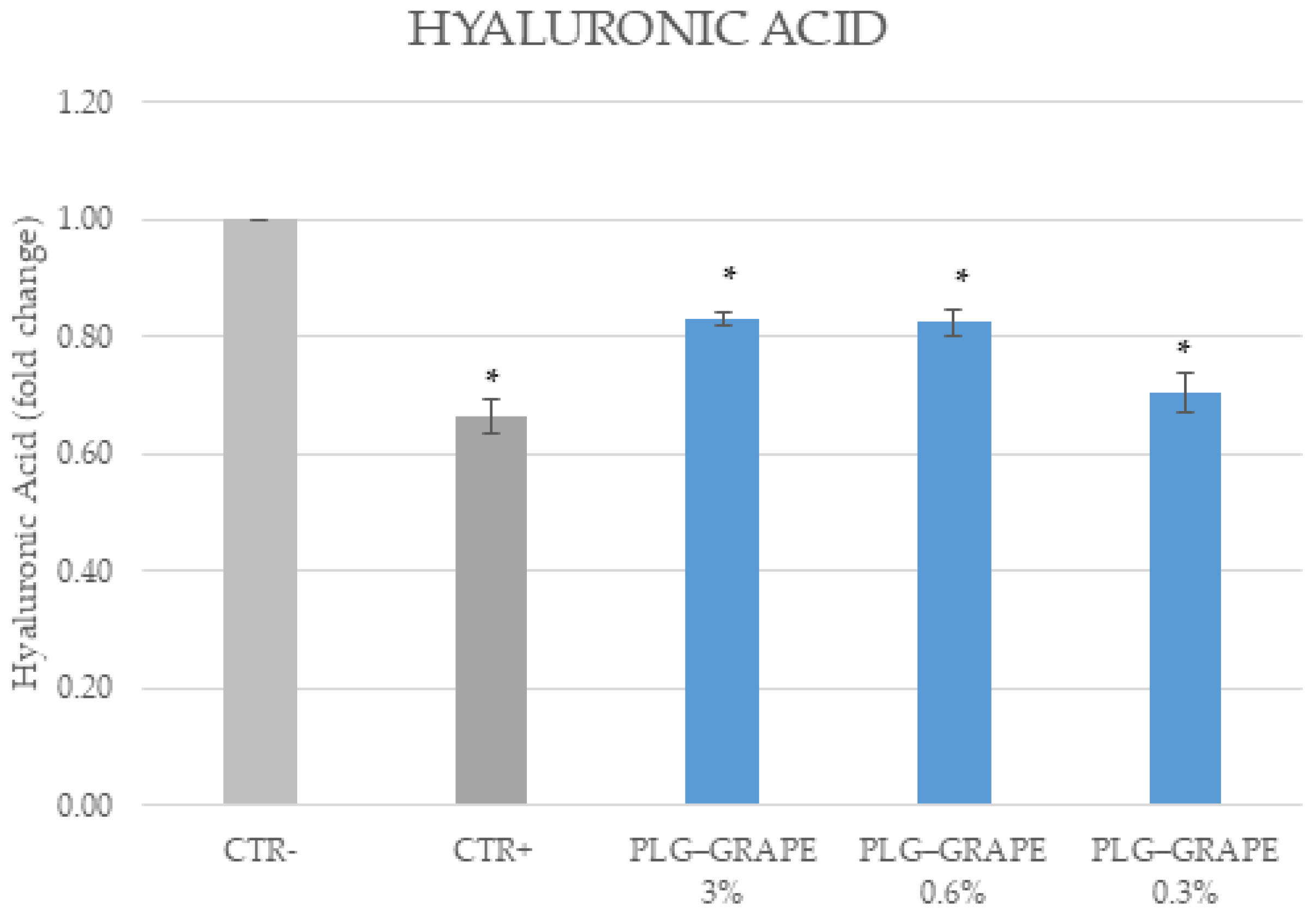 Applsci 15 03220 g011