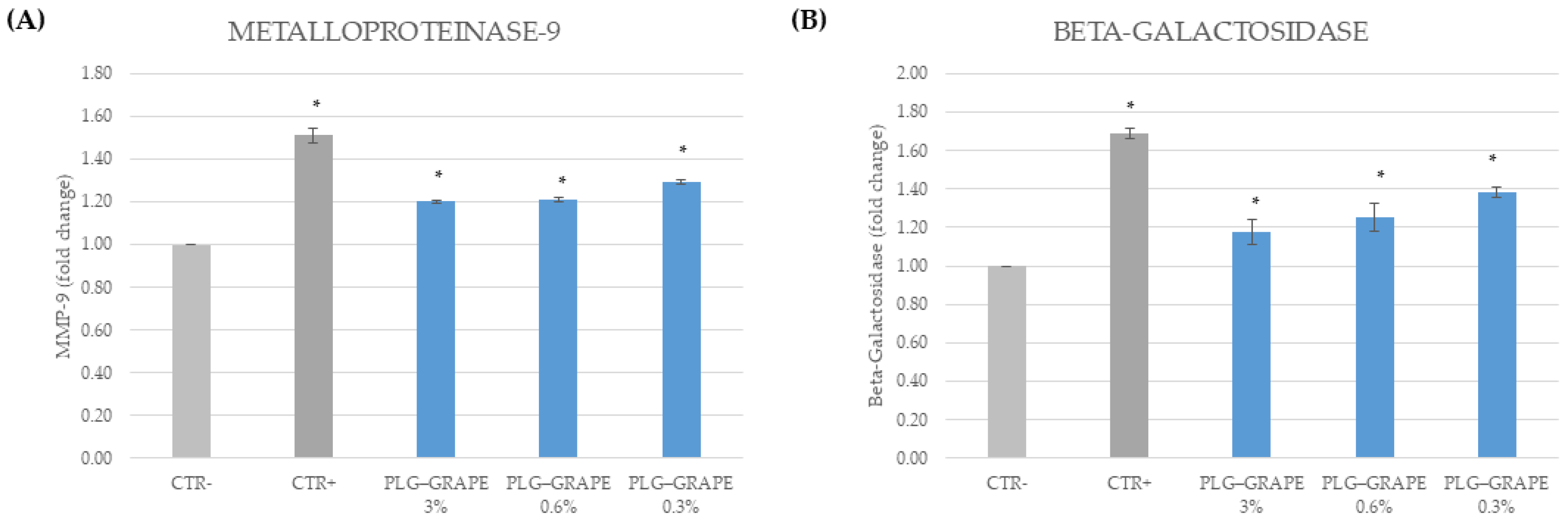 Applsci 15 03220 g012