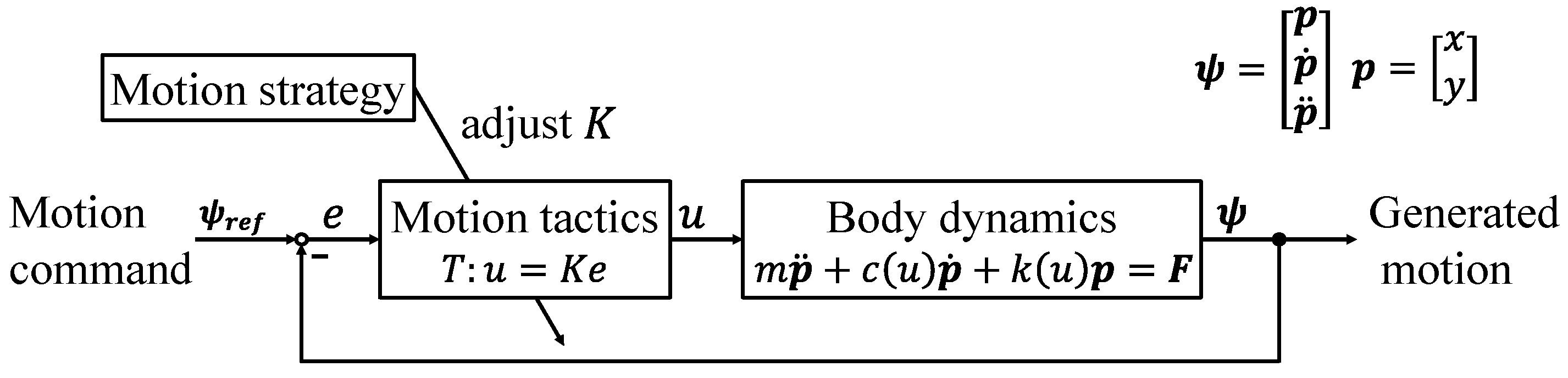 Applsci 15 03221 g001