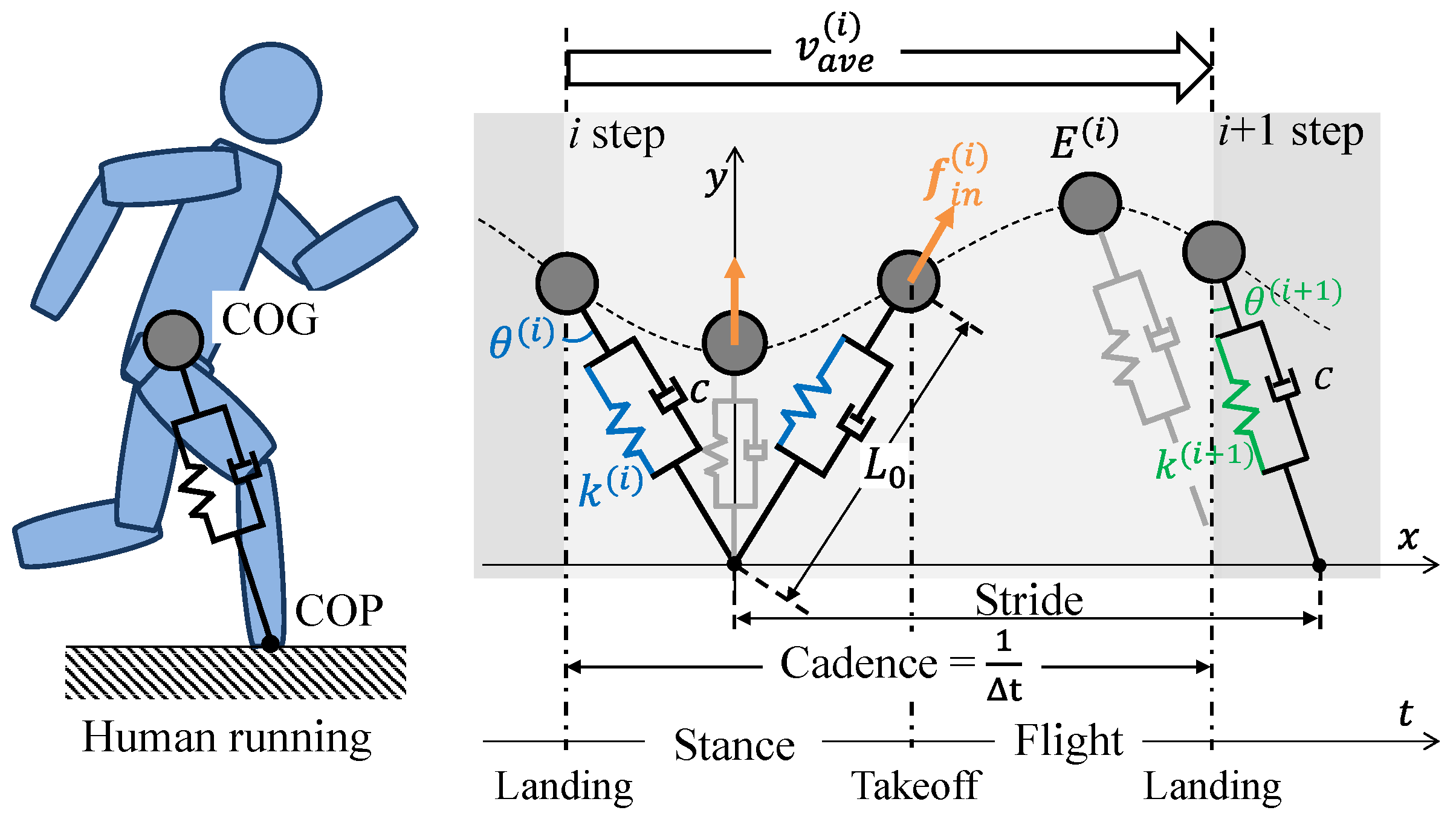 Applsci 15 03221 g002