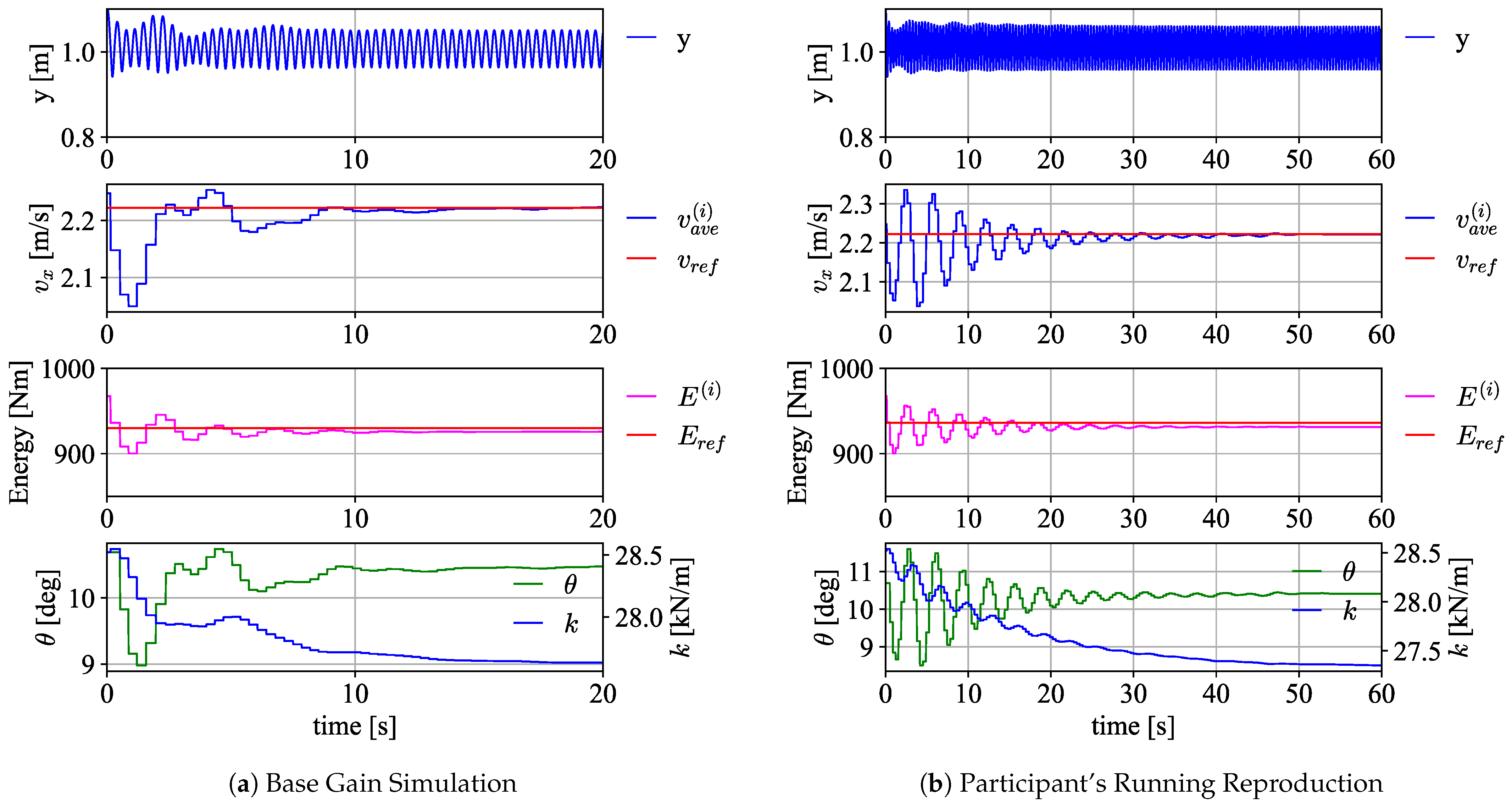 Applsci 15 03221 g003