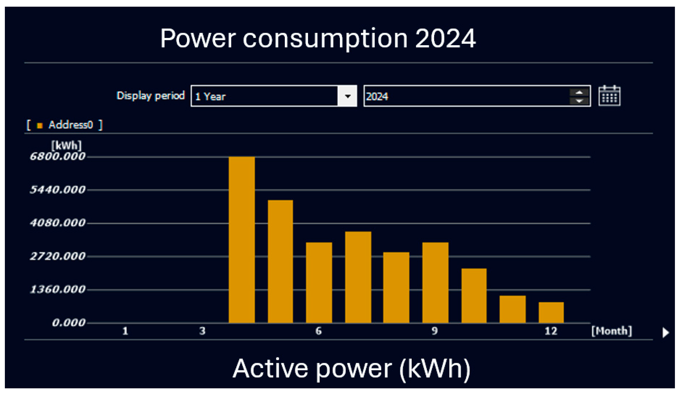 Applsci 15 03222 g014