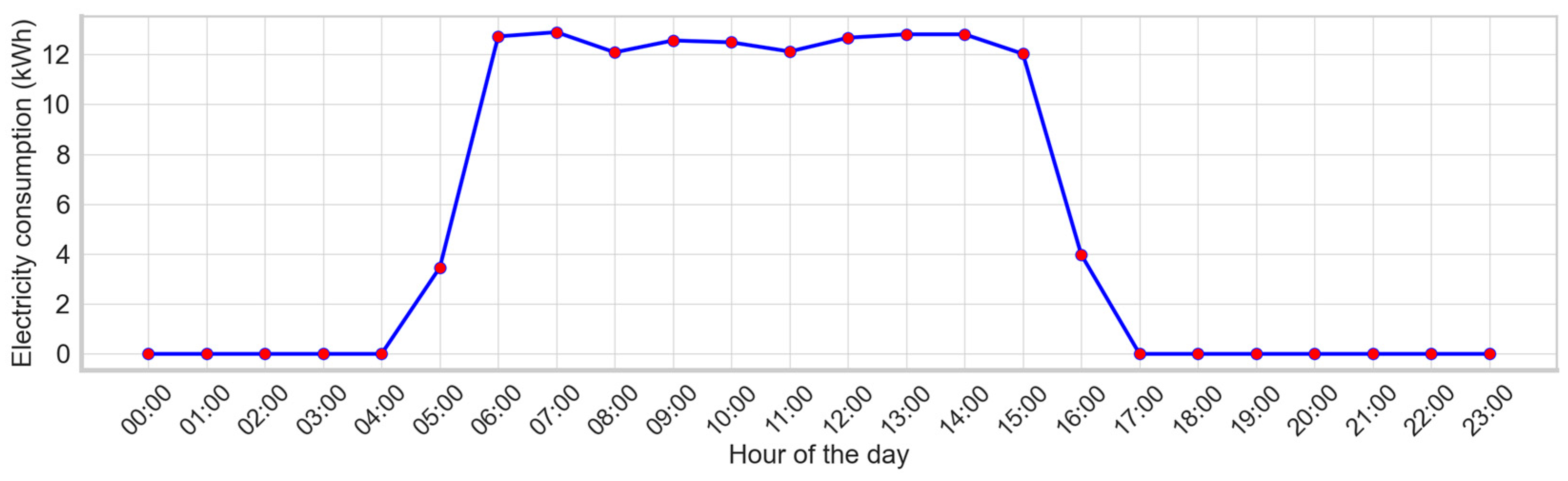 Applsci 15 03222 g017