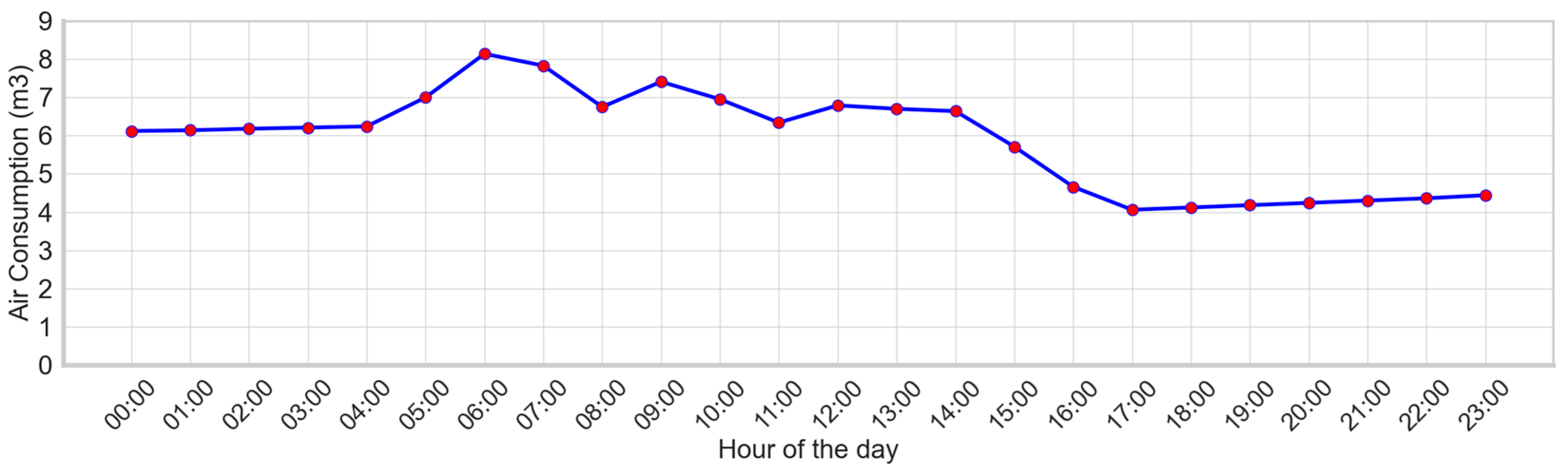 Applsci 15 03222 g018
