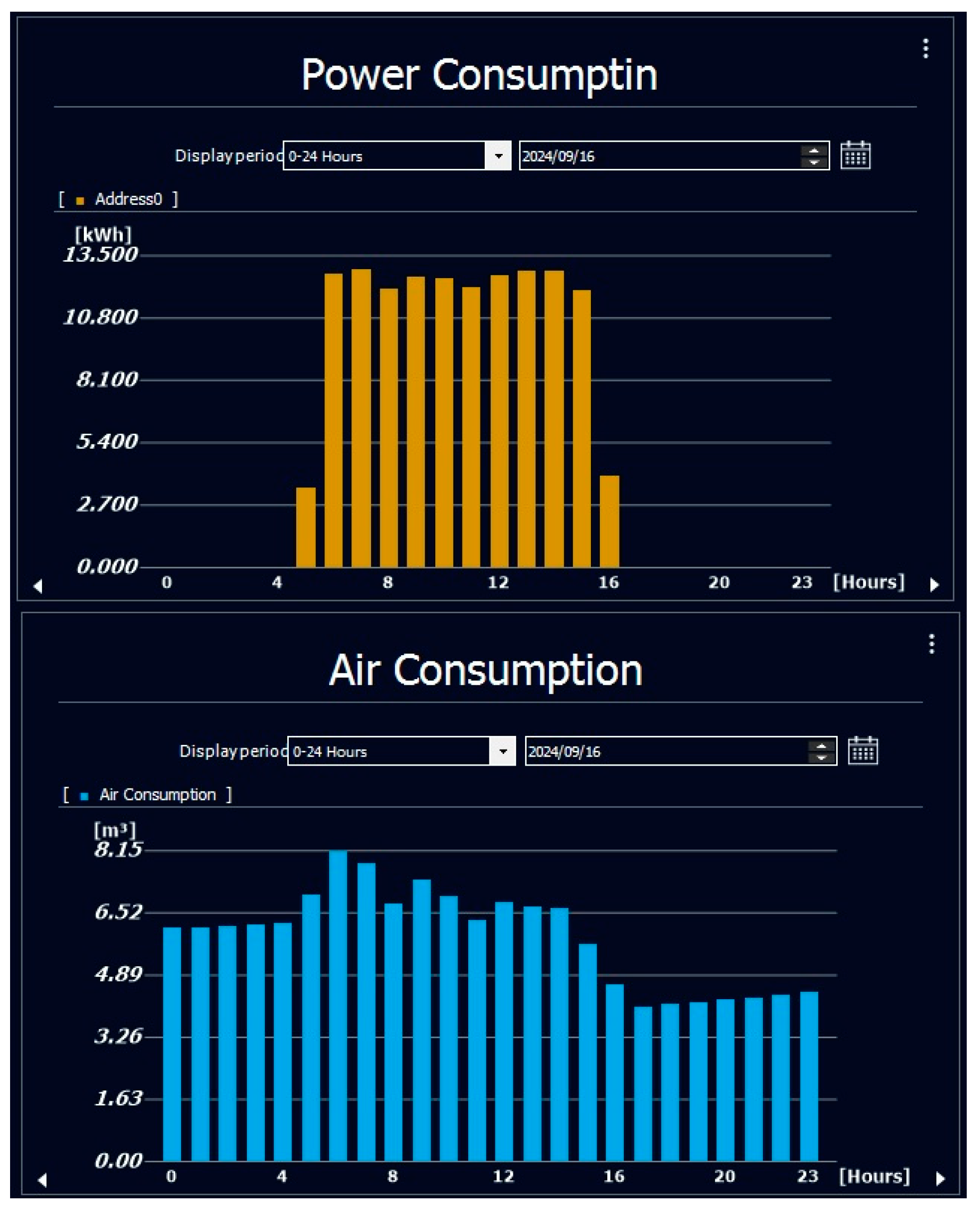 Applsci 15 03222 g020