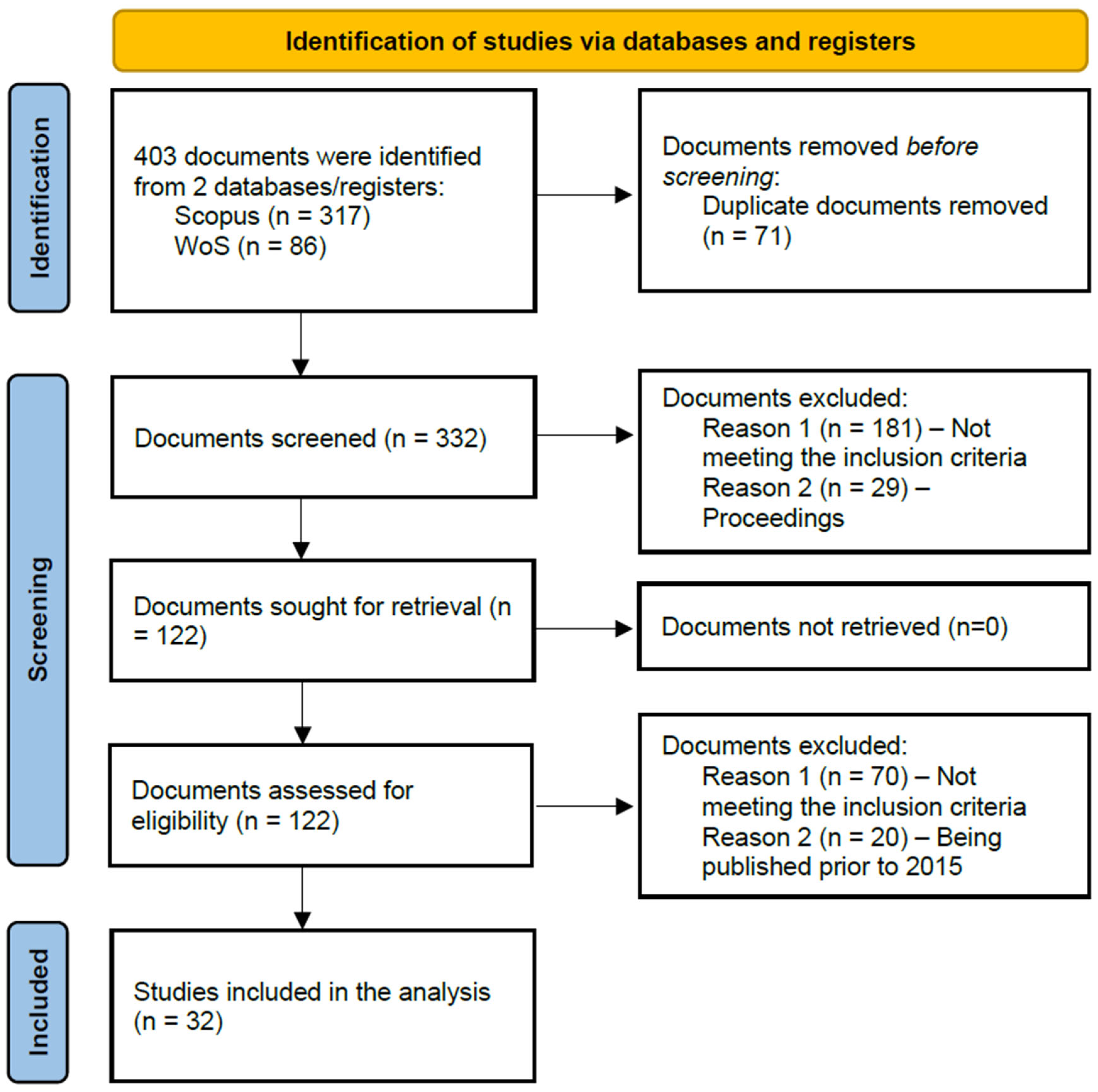 Applsci 15 03223 g001