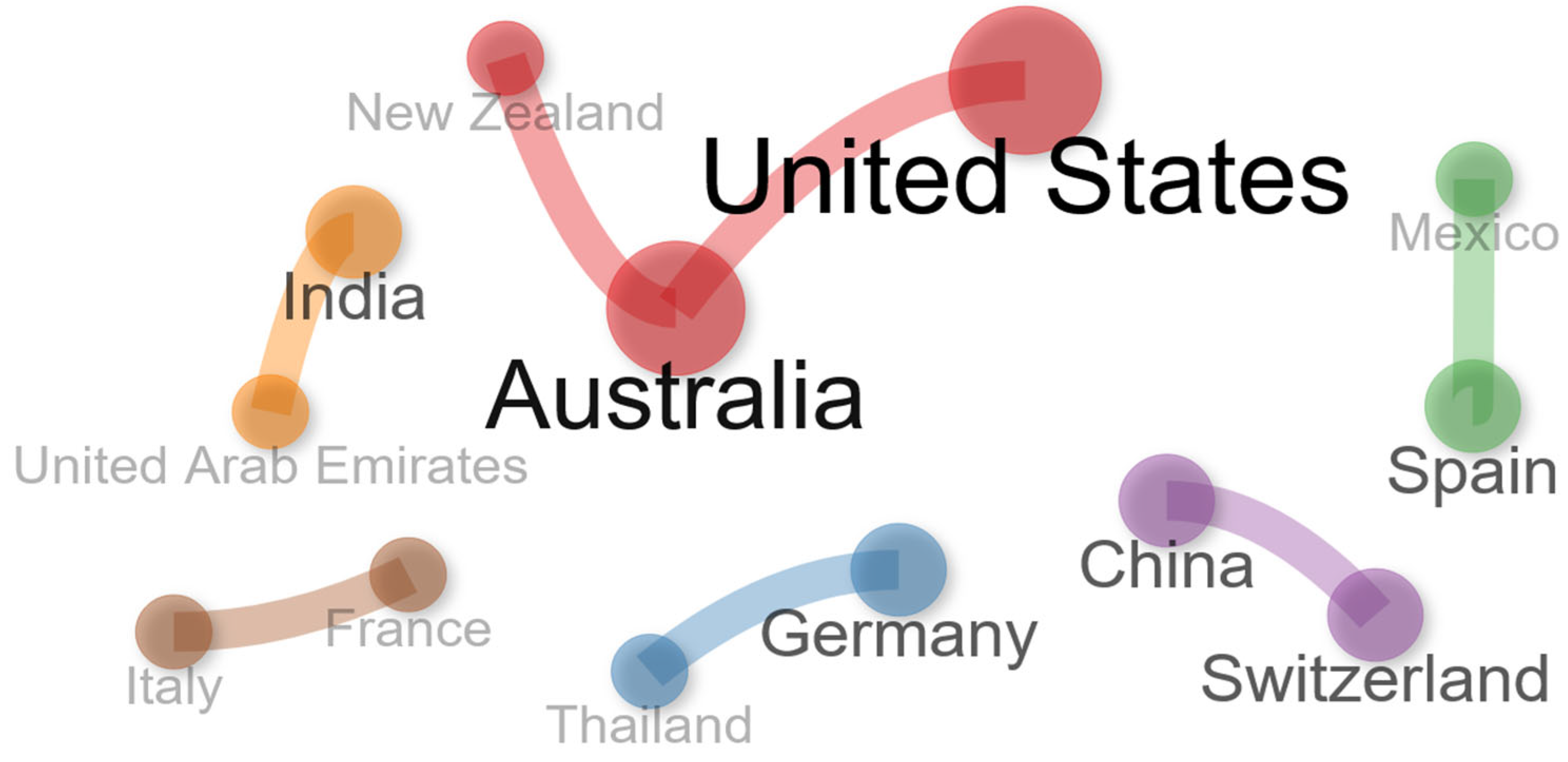 Applsci 15 03223 g004