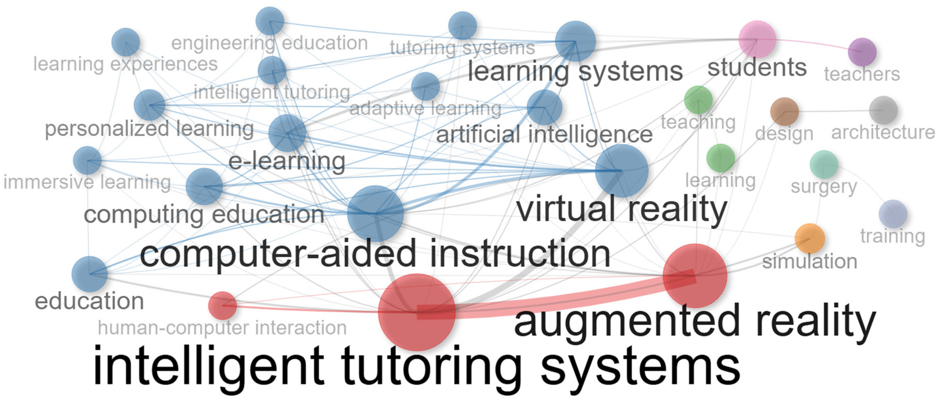 Applsci 15 03223 g005