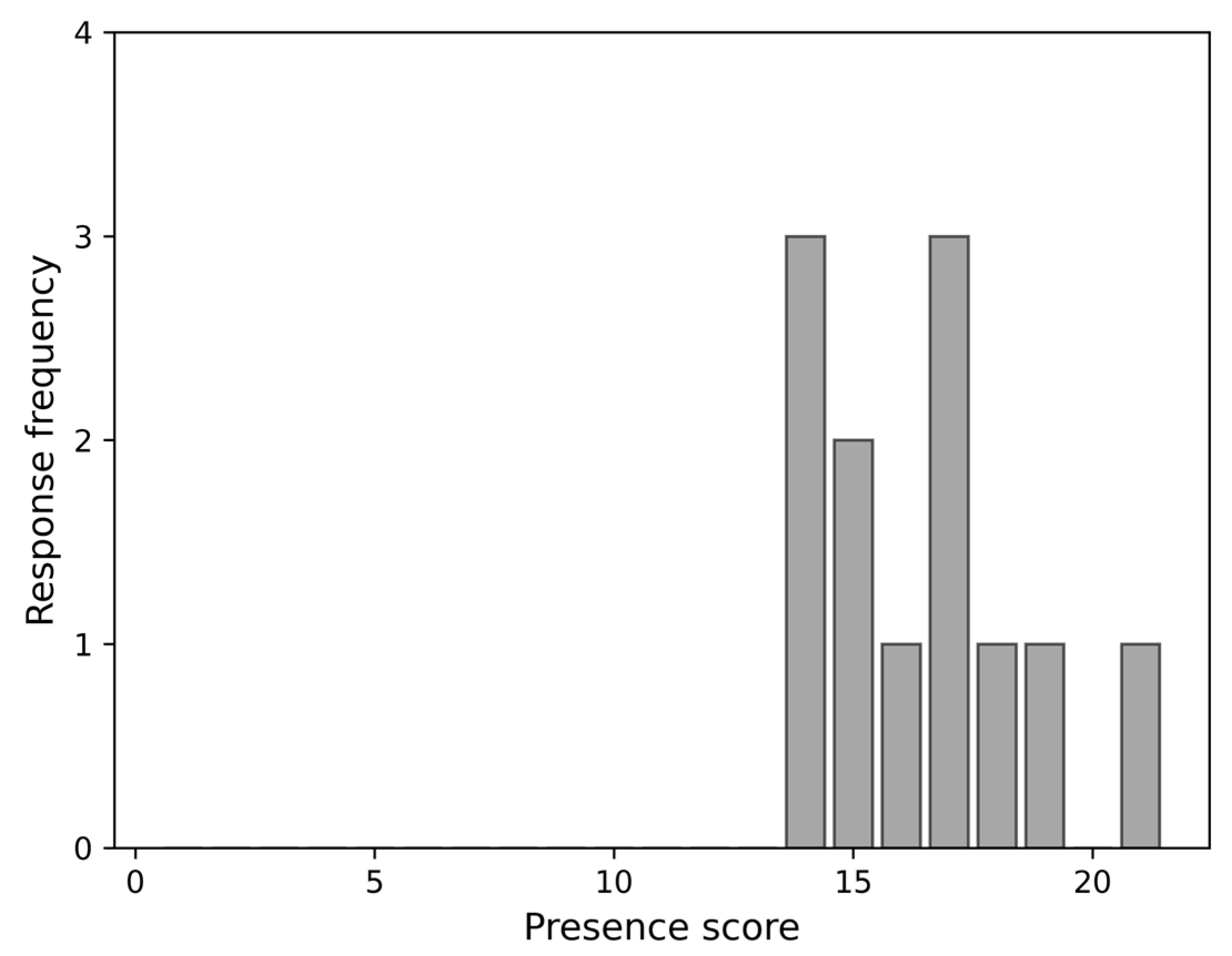 Applsci 15 03224 g002
