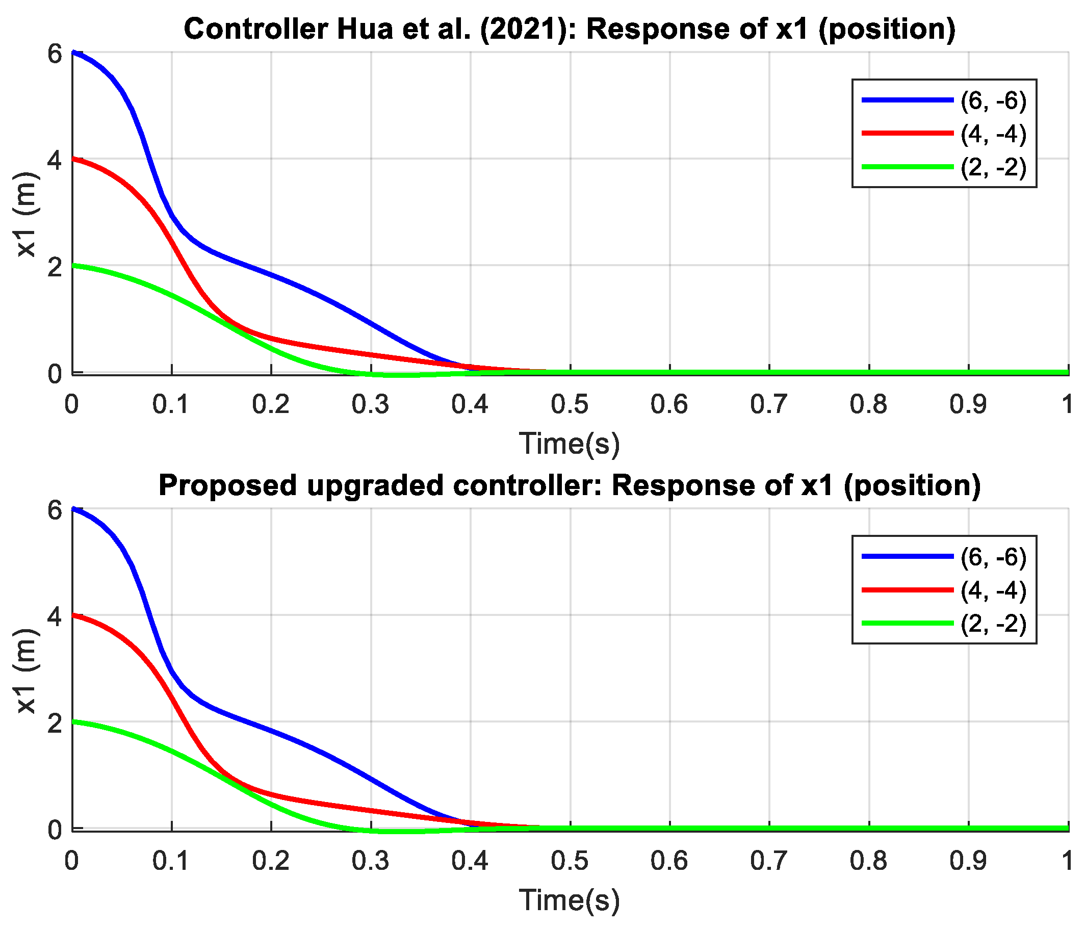 Applsci 15 03226 g003