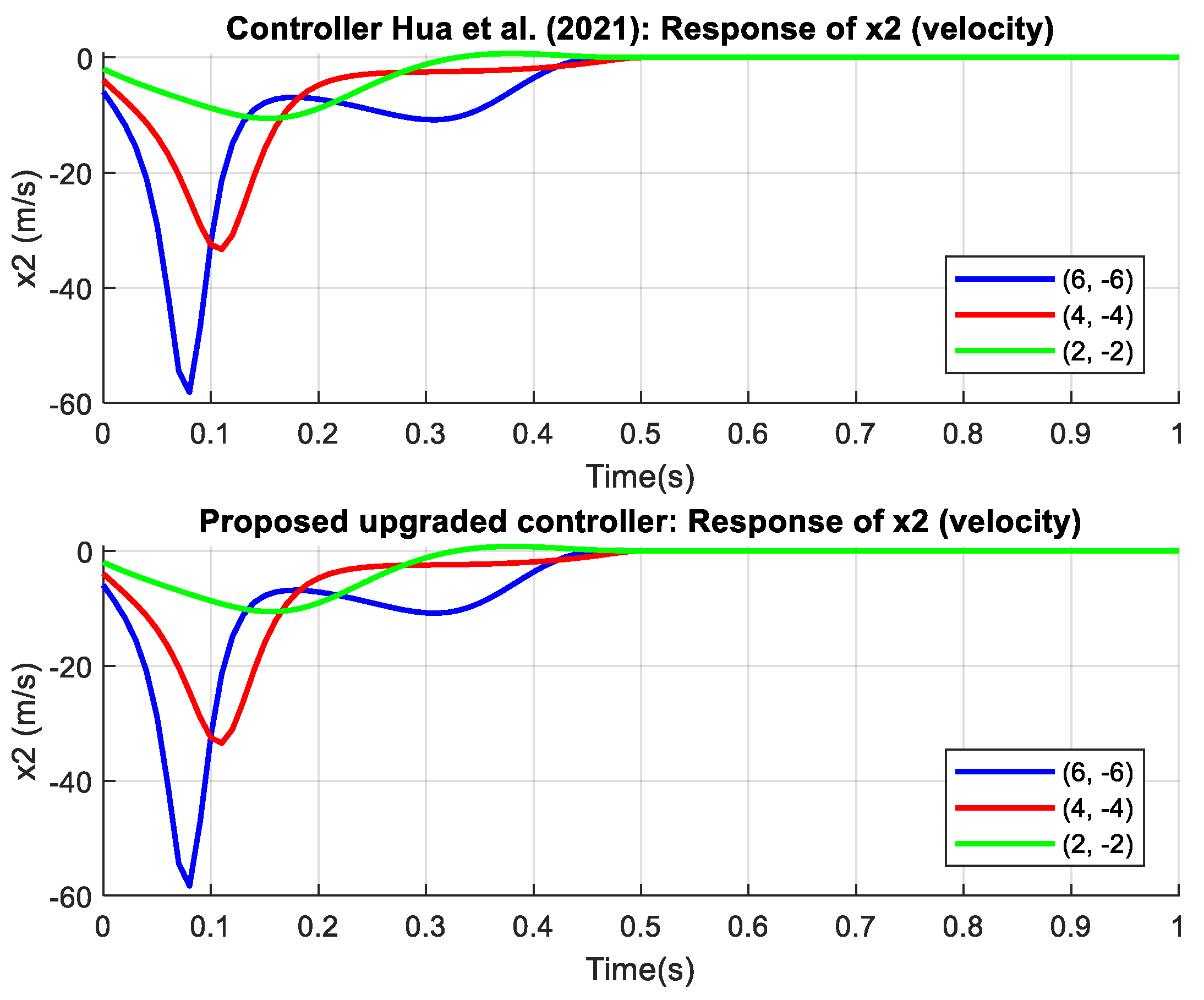 Applsci 15 03226 g004