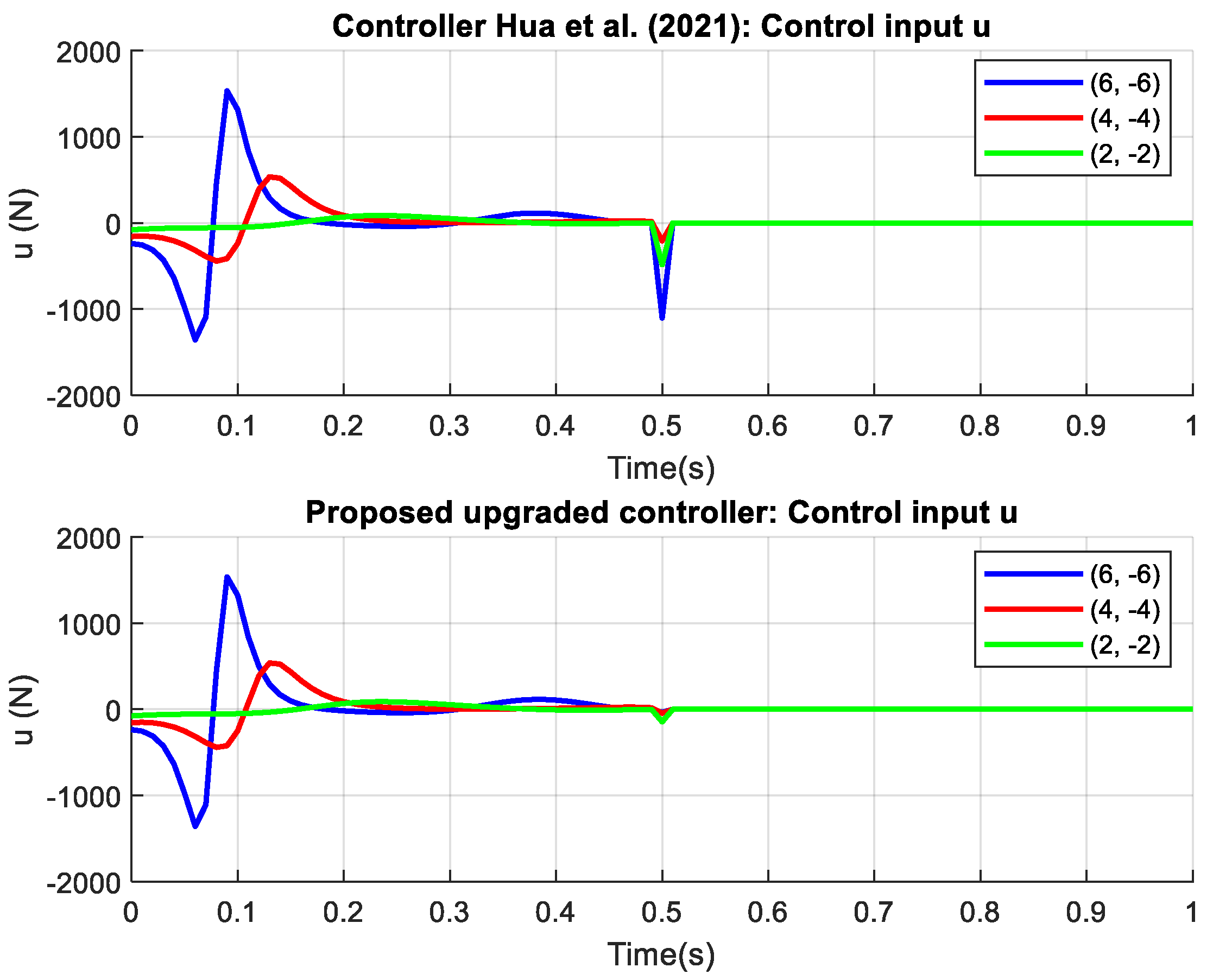 Applsci 15 03226 g005
