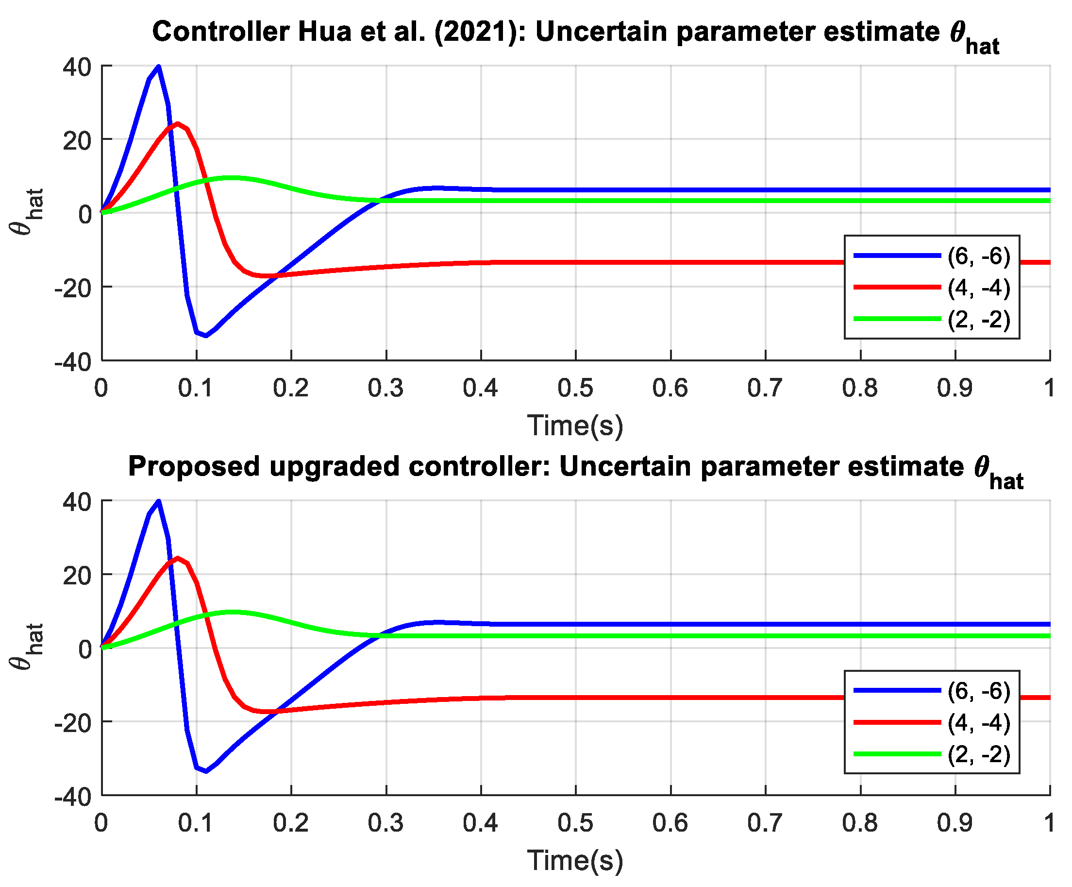 Applsci 15 03226 g006