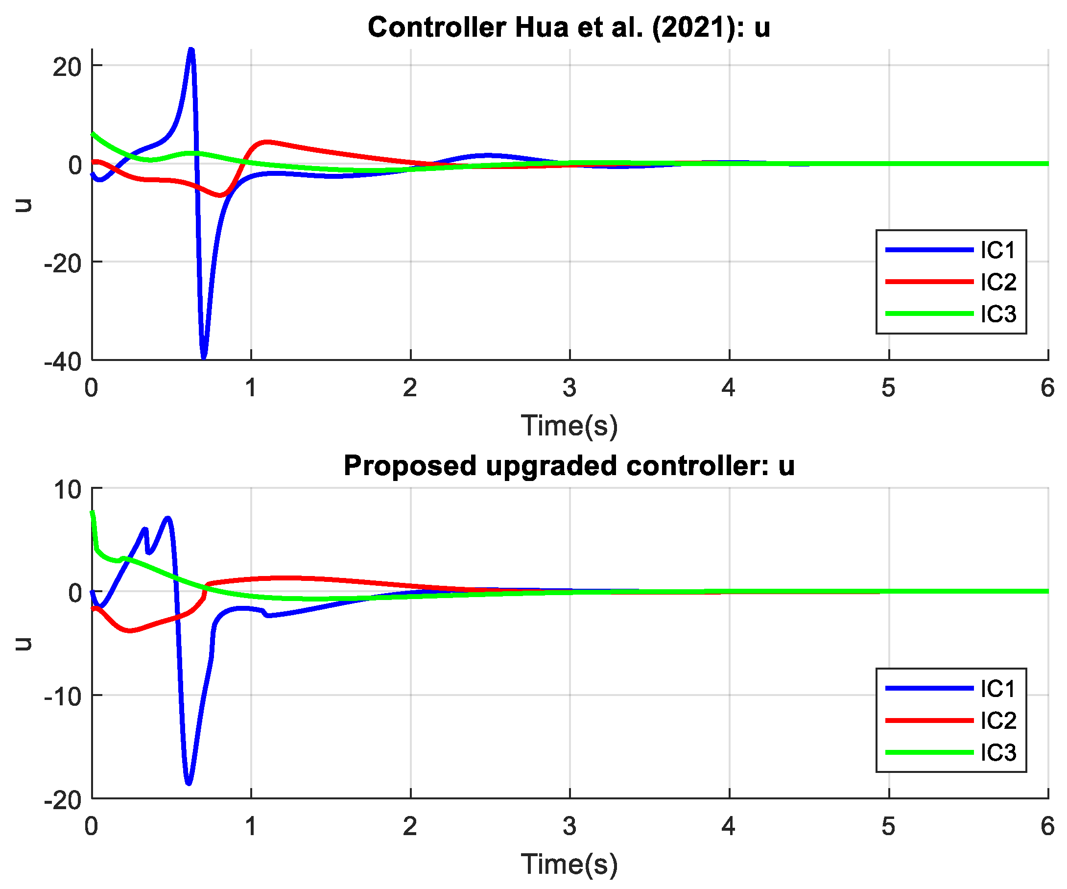Applsci 15 03226 g007