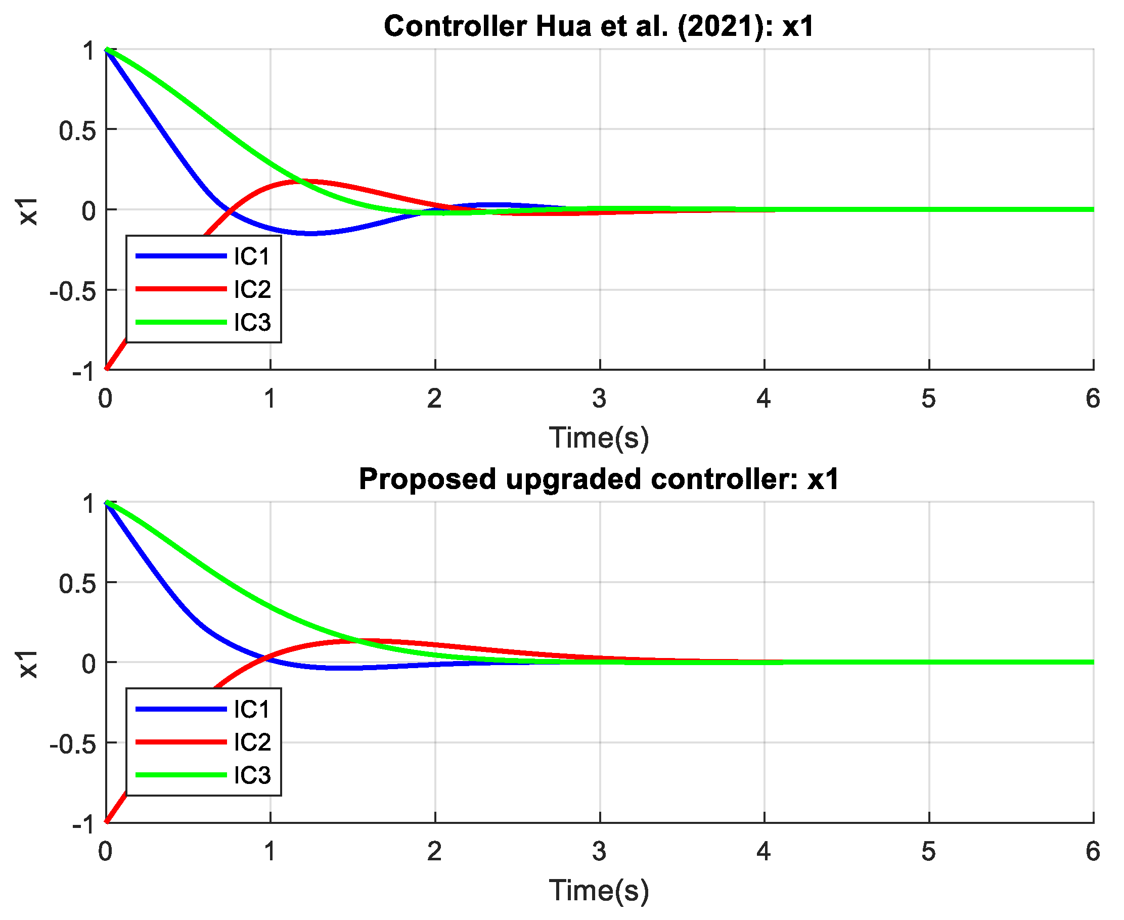 Applsci 15 03226 g008