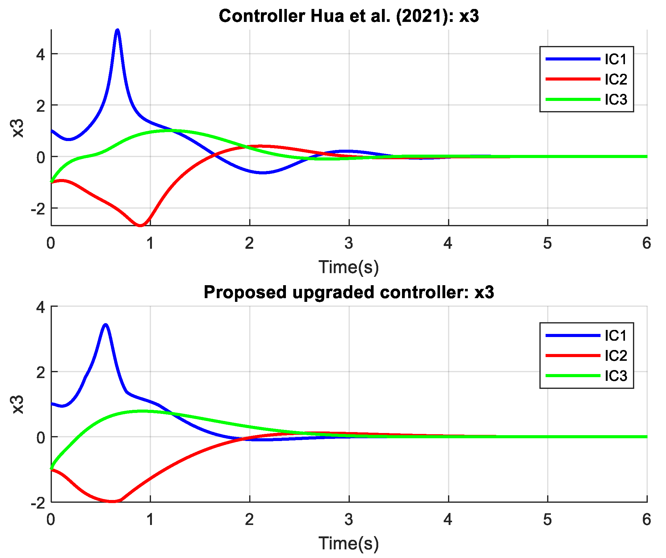 Applsci 15 03226 g010