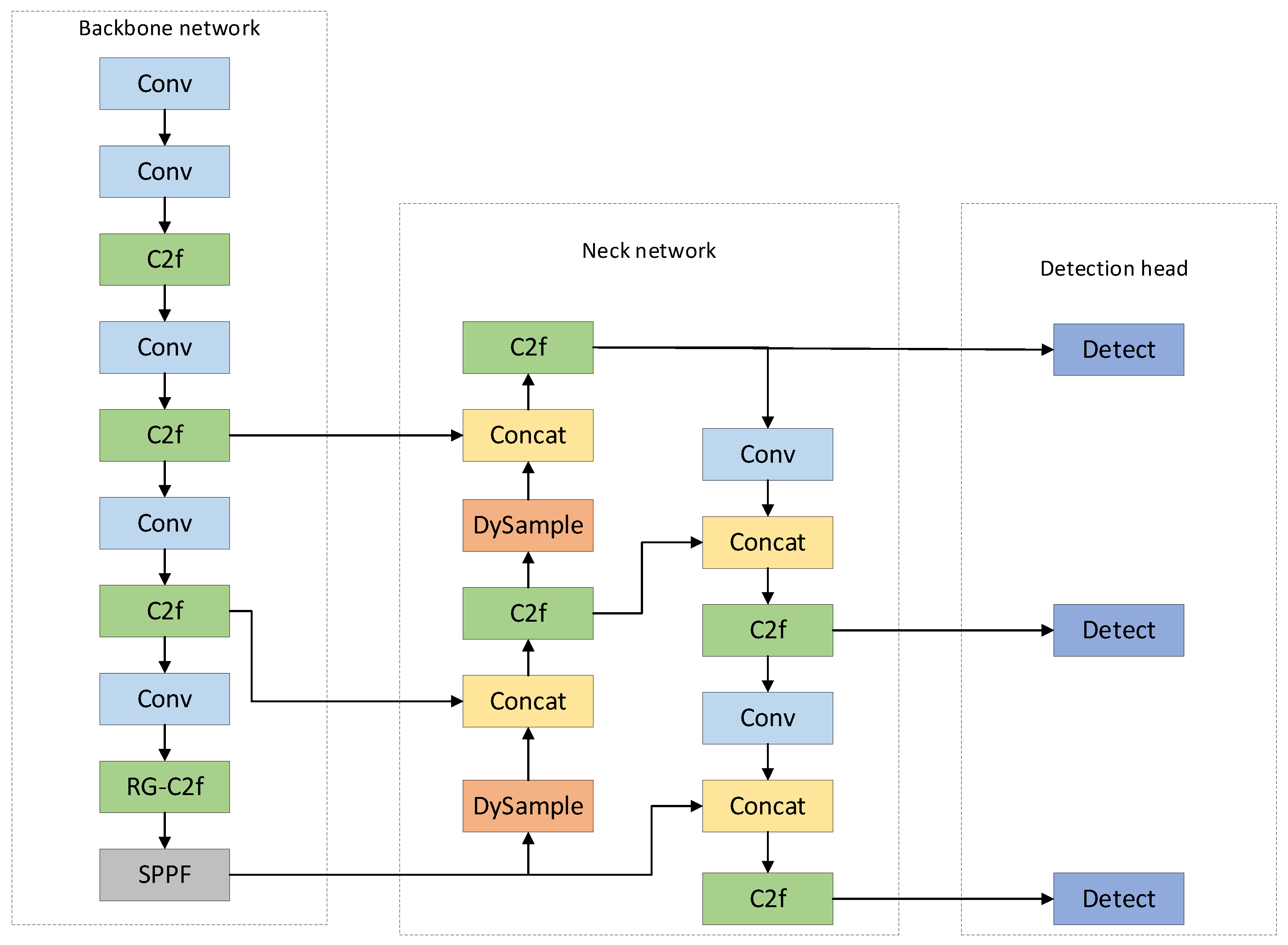 Applsci 15 03228 g001