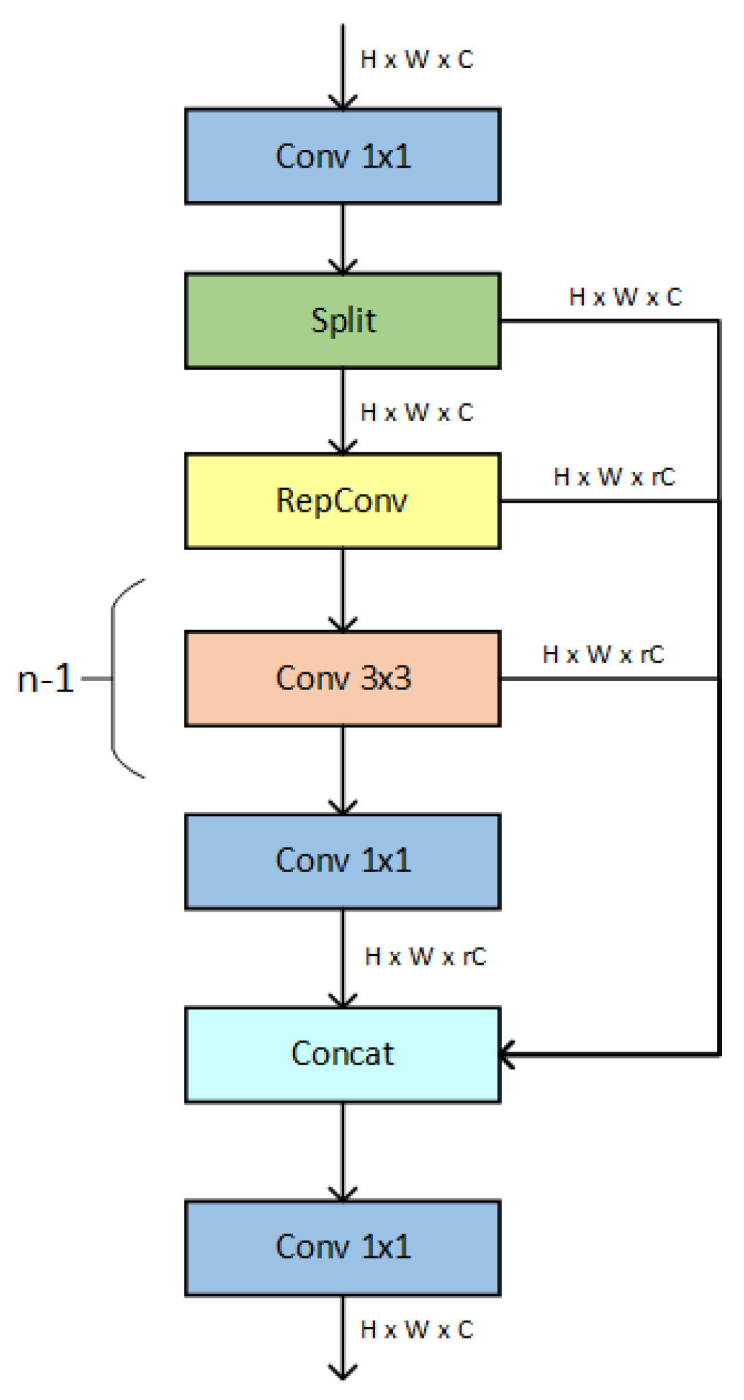 Applsci 15 03228 g002