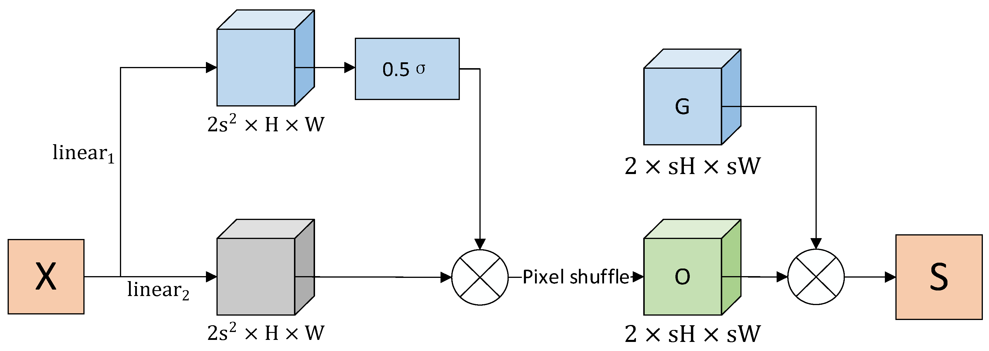 Applsci 15 03228 g004