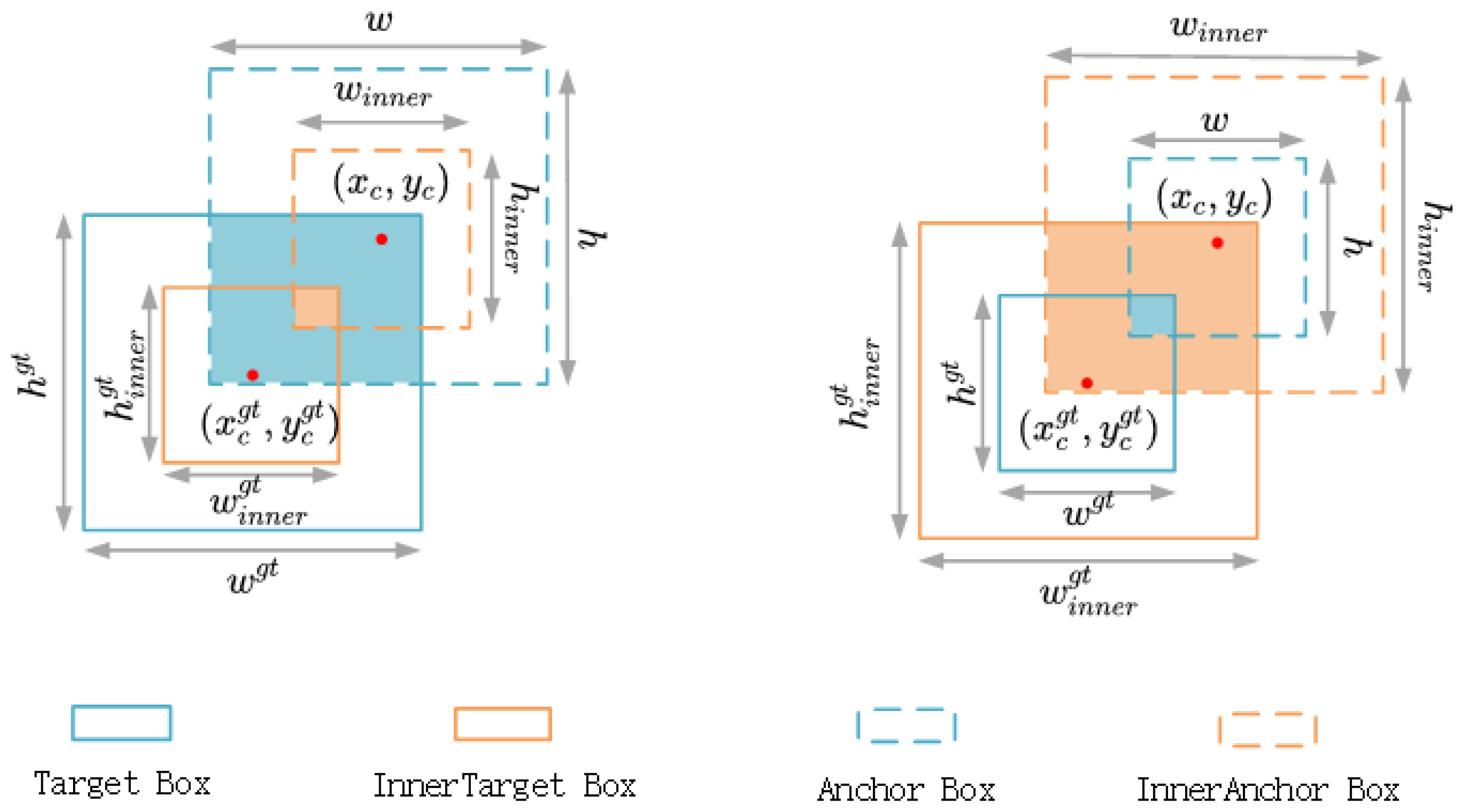 Applsci 15 03228 g005