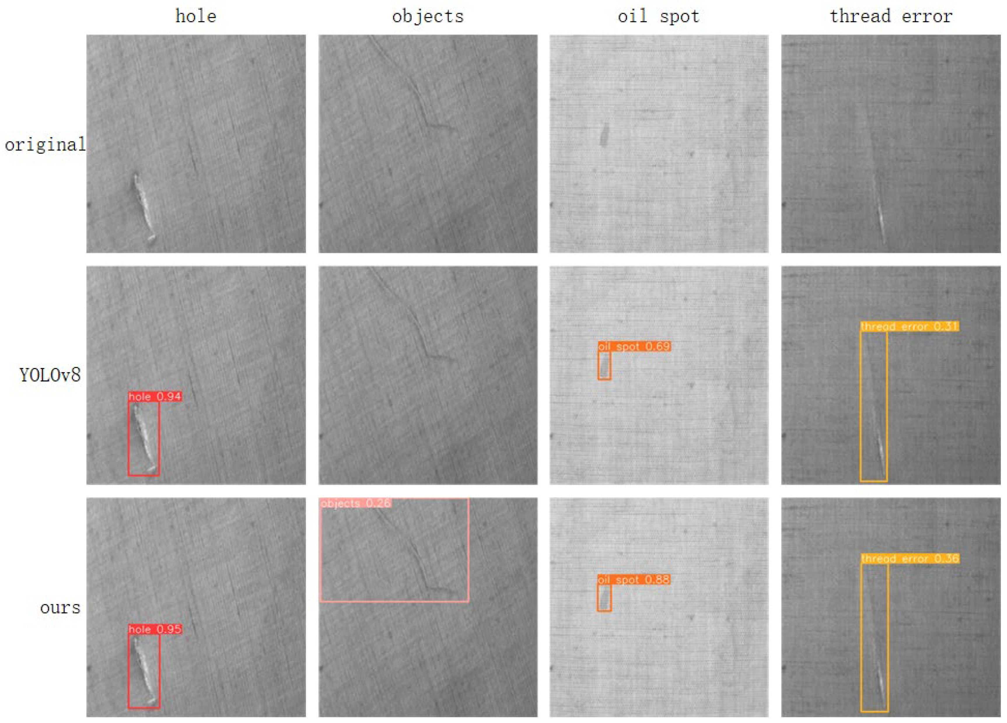 Applsci 15 03228 g008