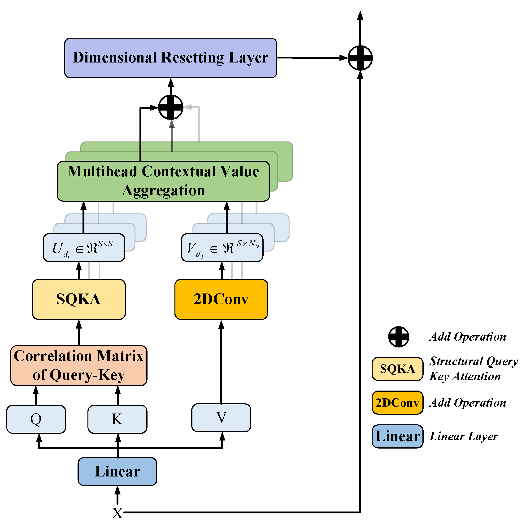 Applsci 15 03230 g004