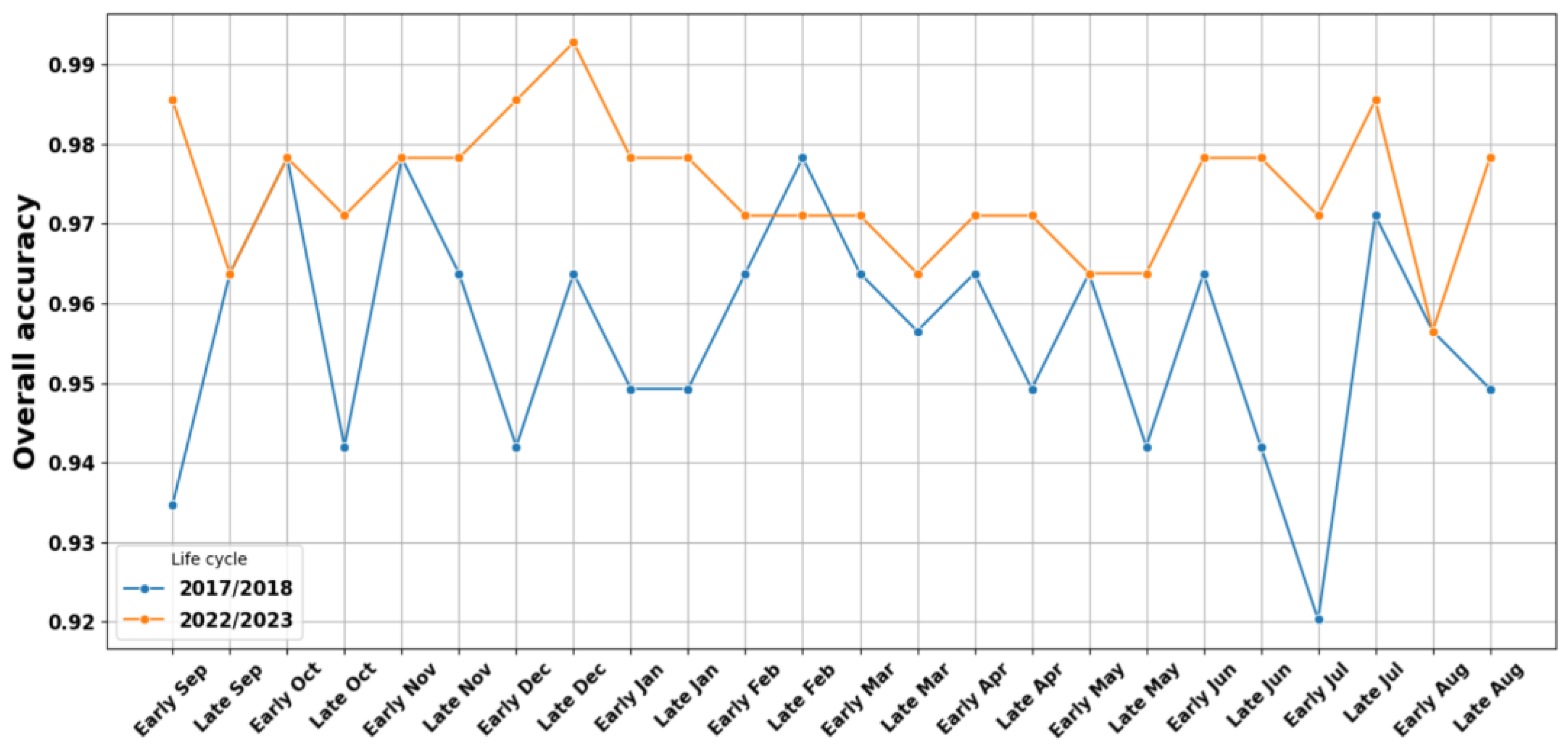Applsci 15 03231 g007