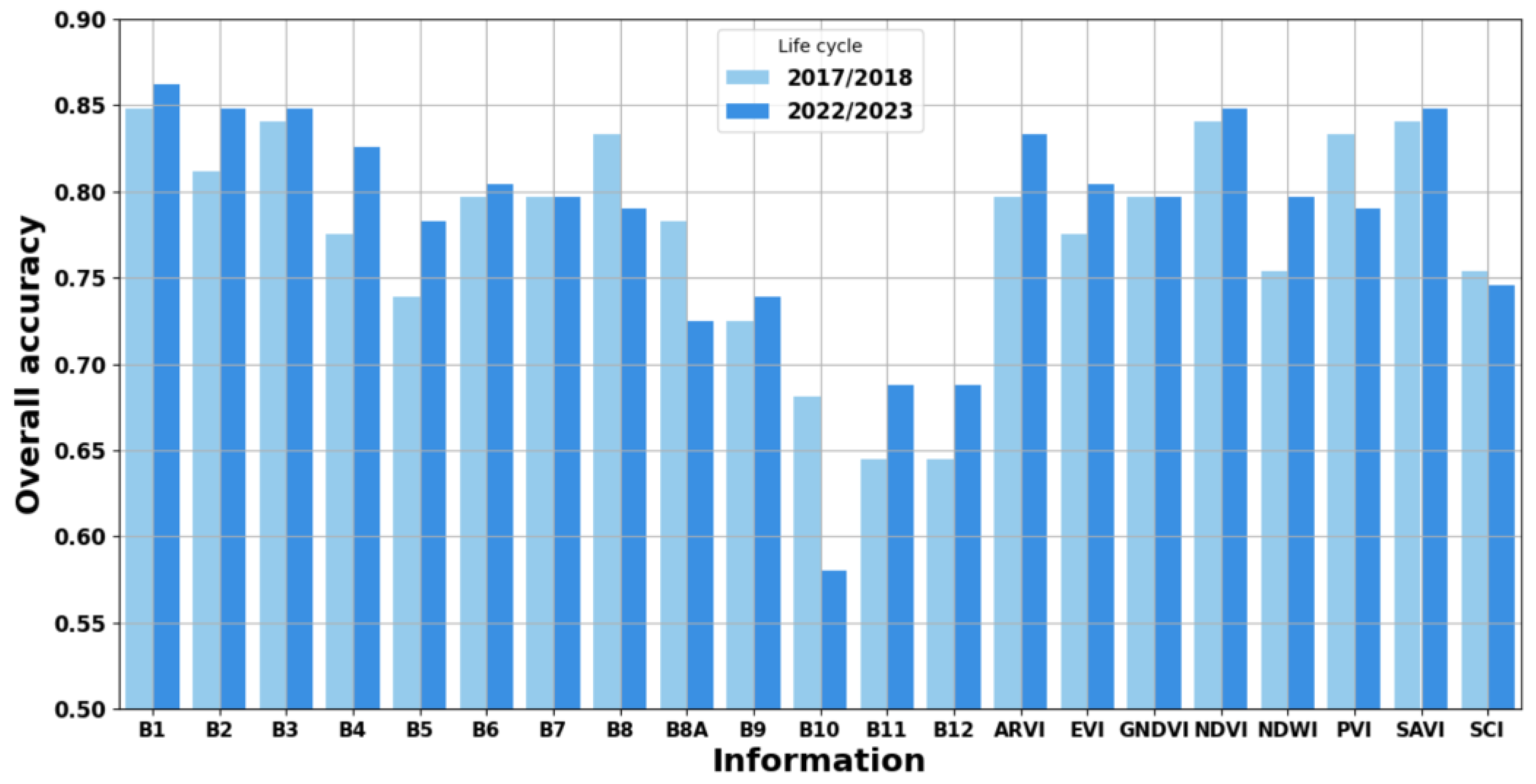Applsci 15 03231 g008
