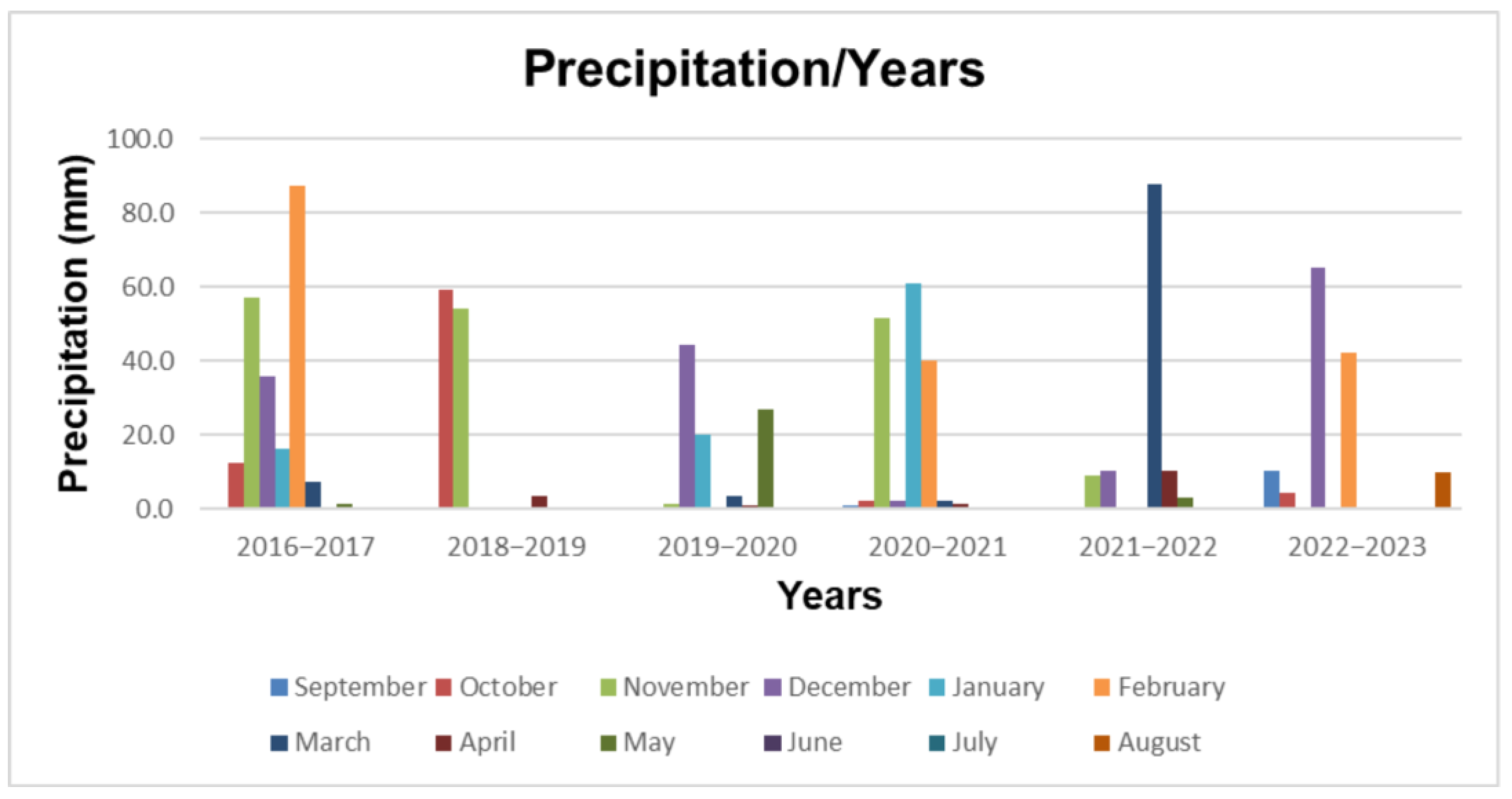 Applsci 15 03231 g012
