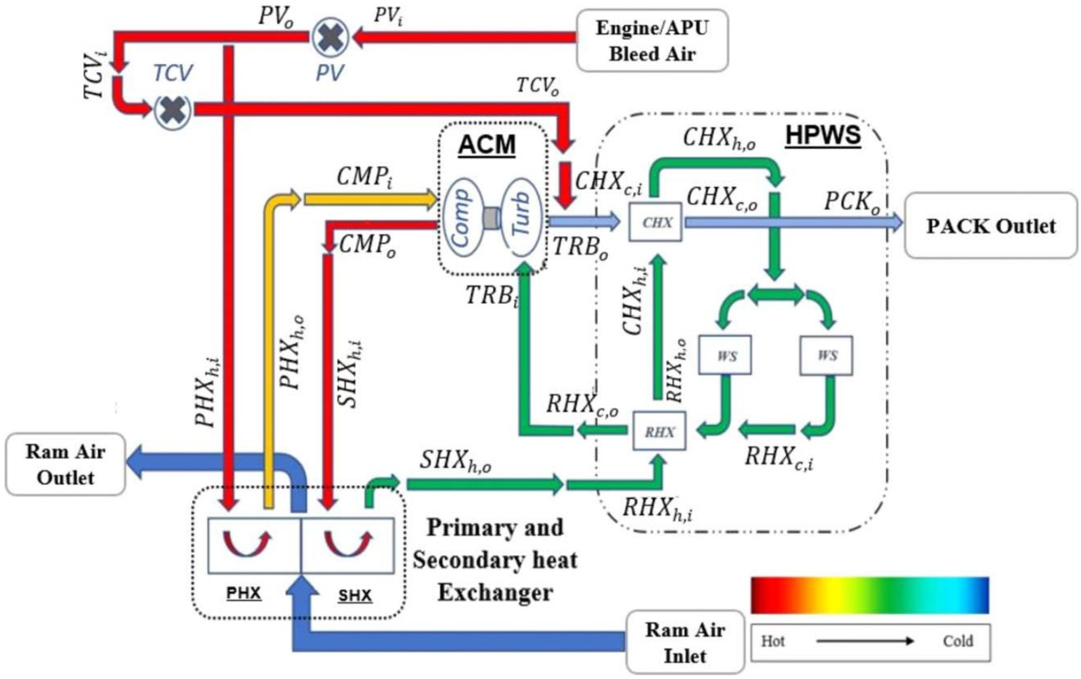 Applsci 15 03232 g001