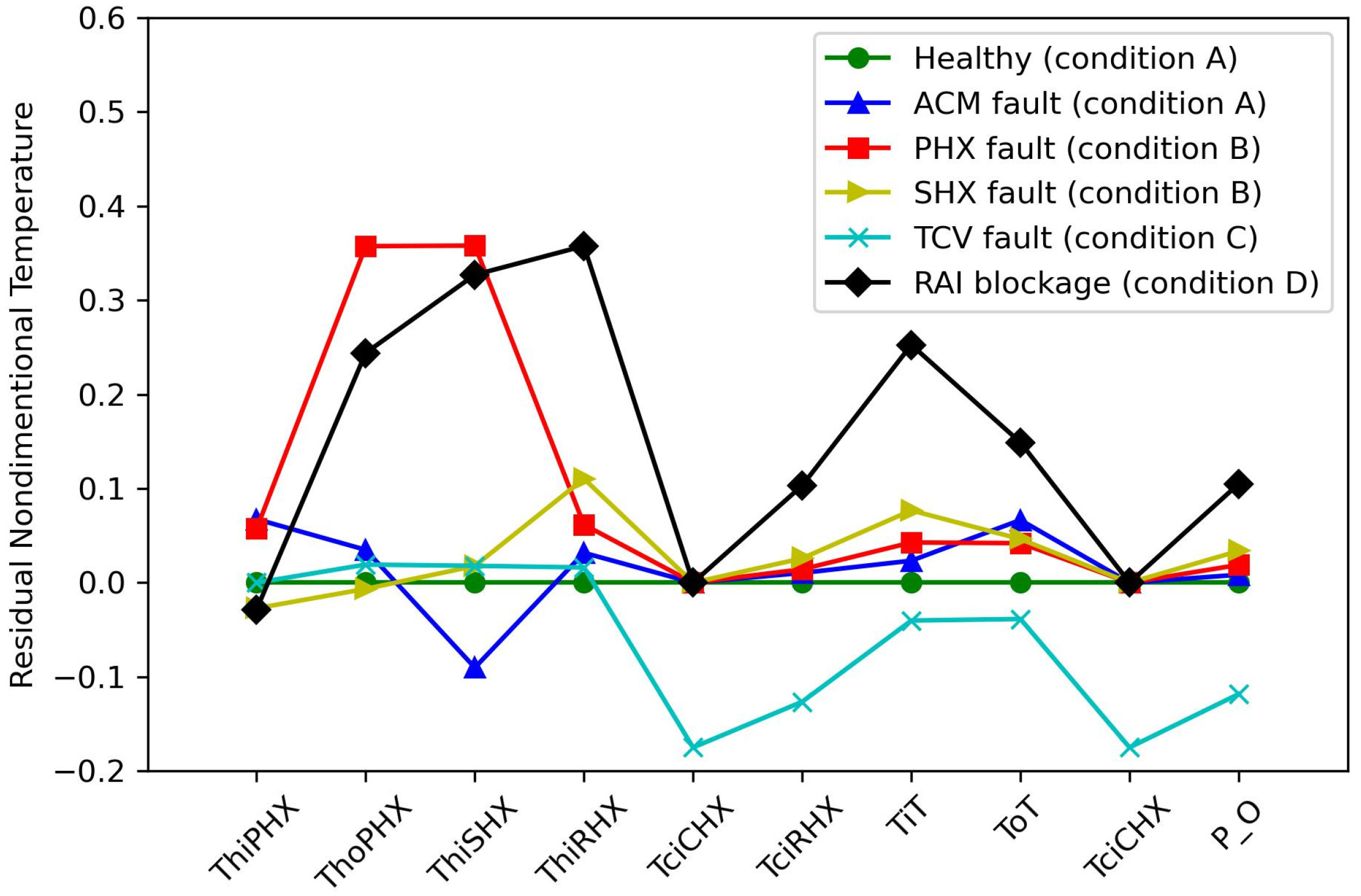 Applsci 15 03232 g002