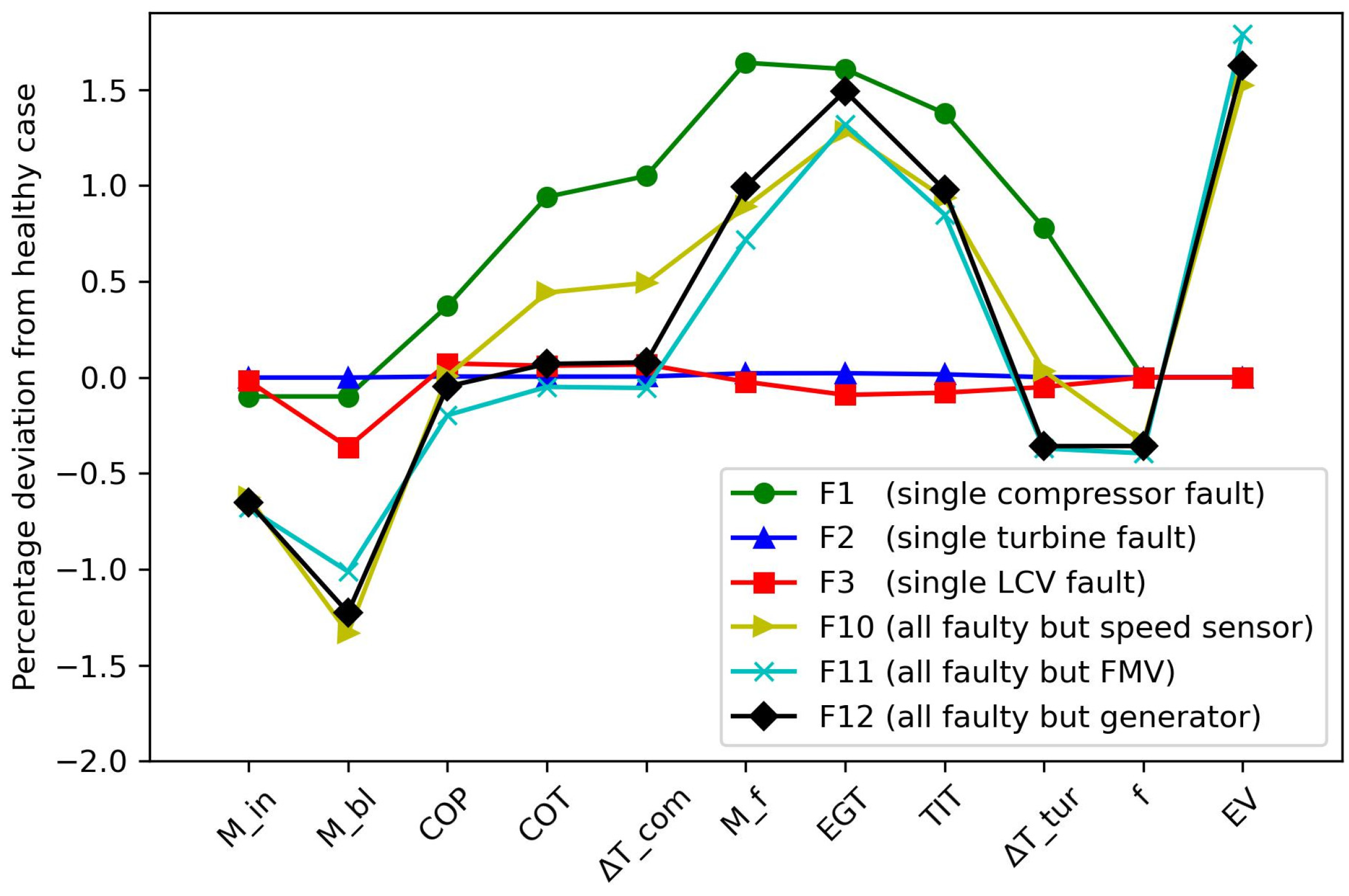 Applsci 15 03232 g004