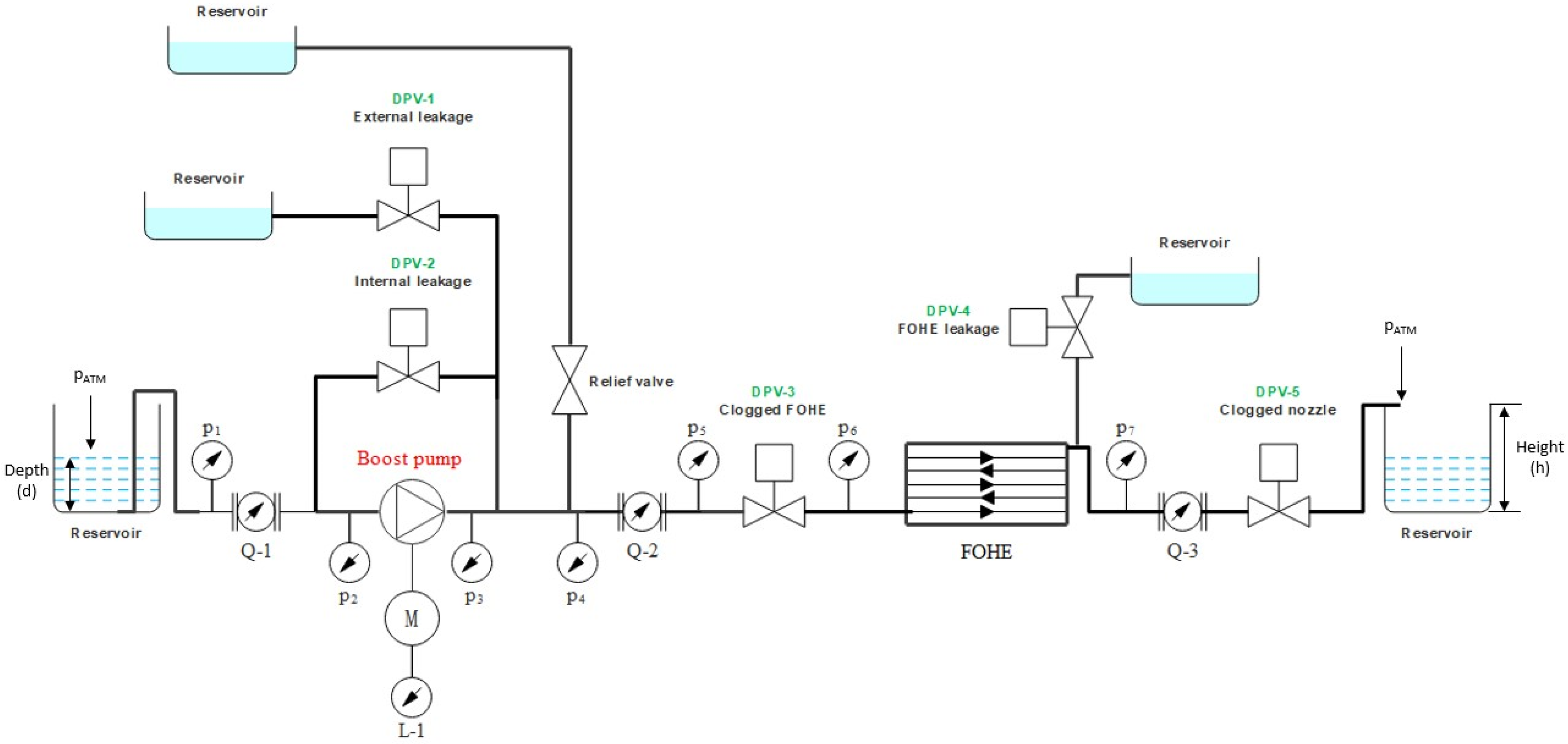 Applsci 15 03232 g005