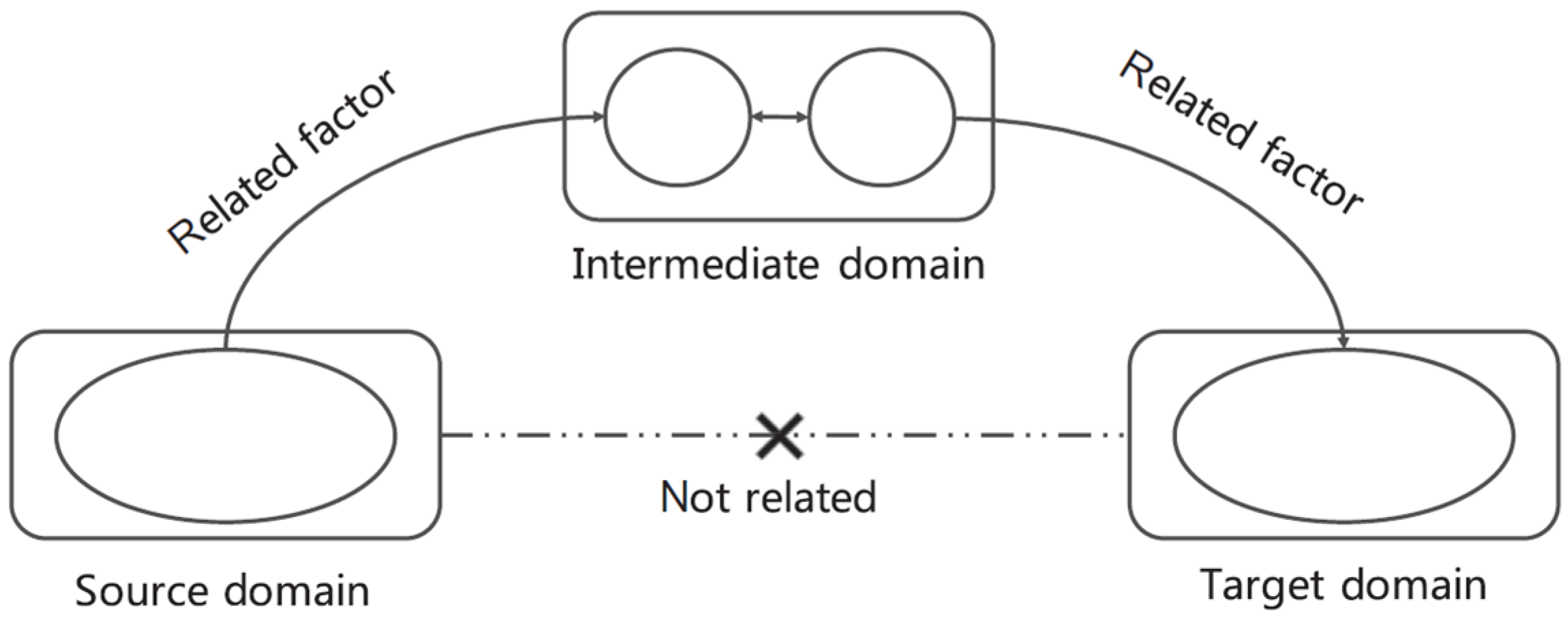 Applsci 15 03232 g009