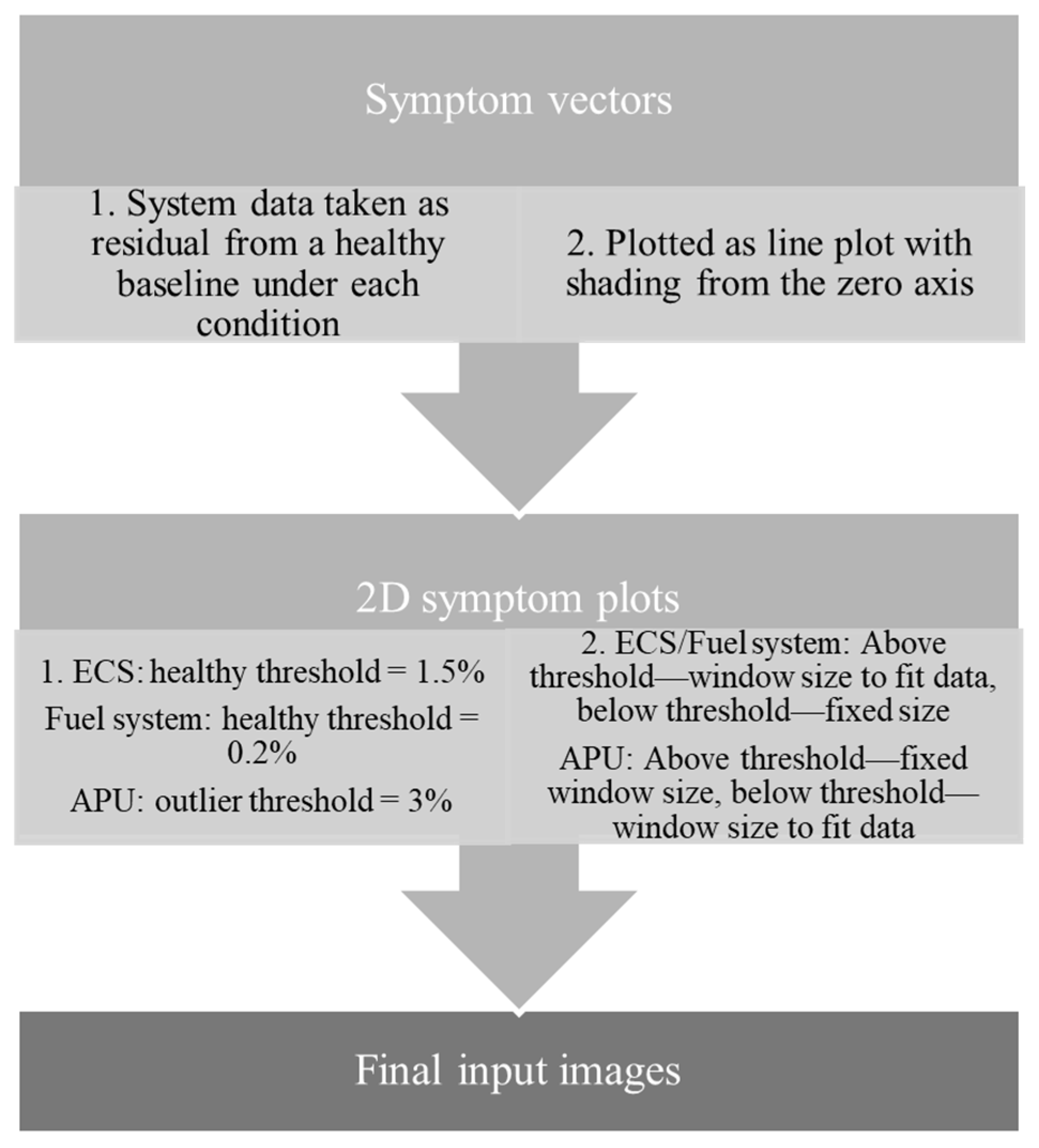 Applsci 15 03232 g010