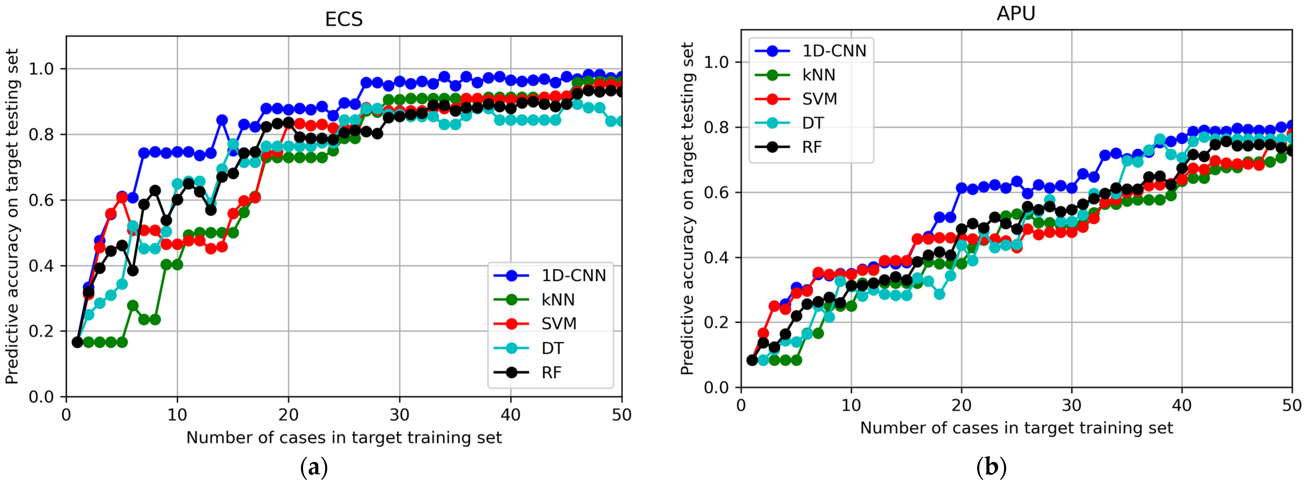 Applsci 15 03232 g011