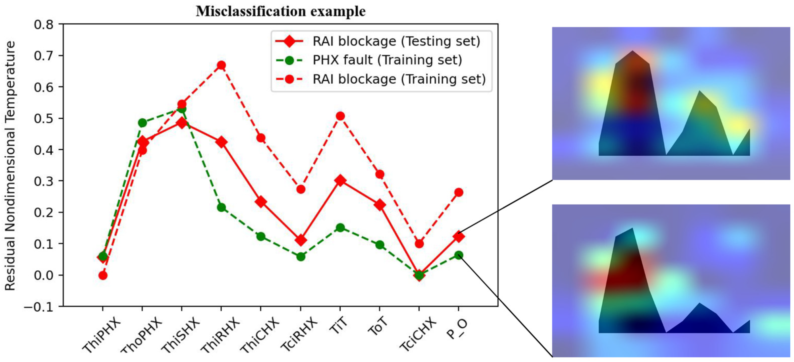 Applsci 15 03232 g015