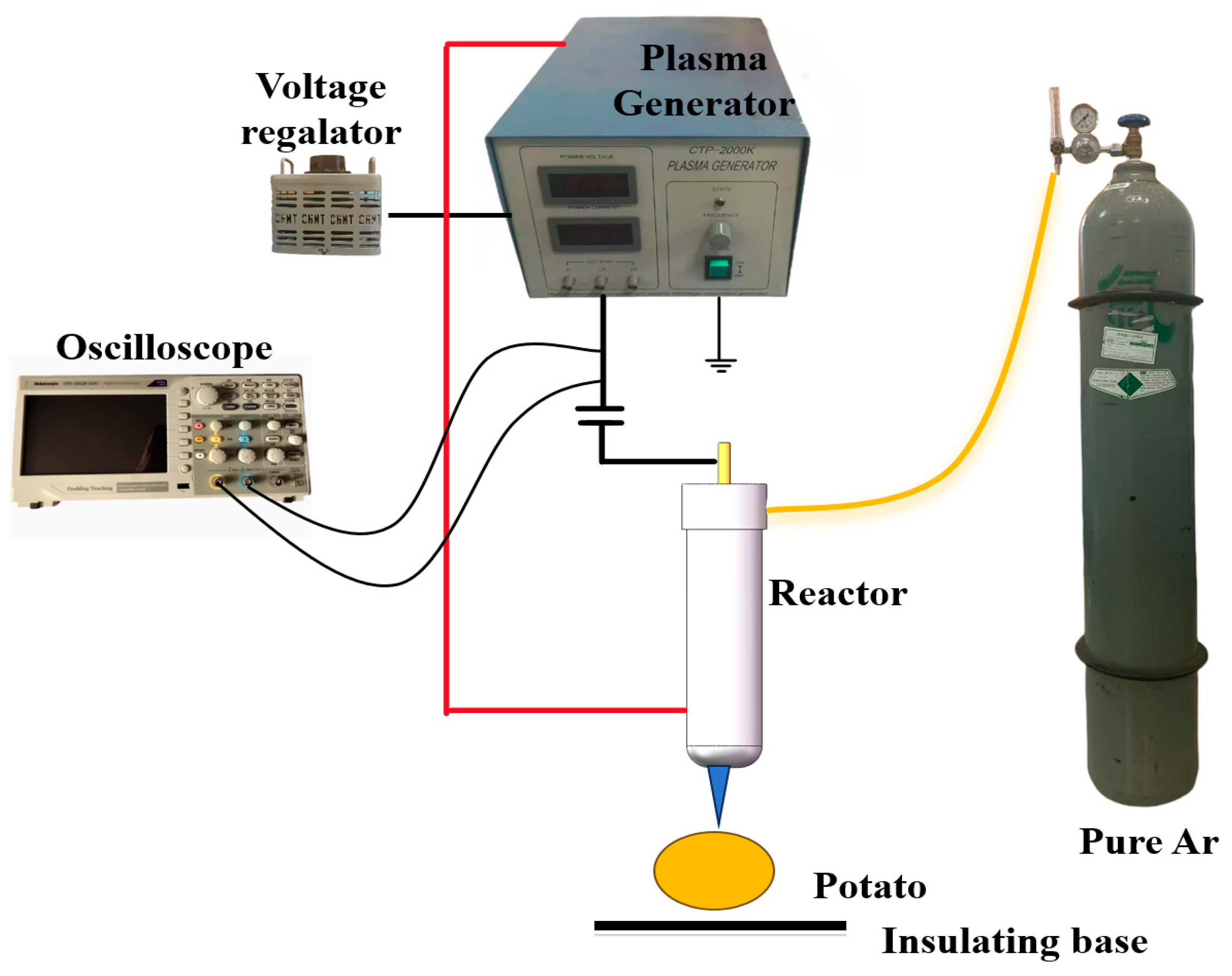 Applsci 15 03233 g001