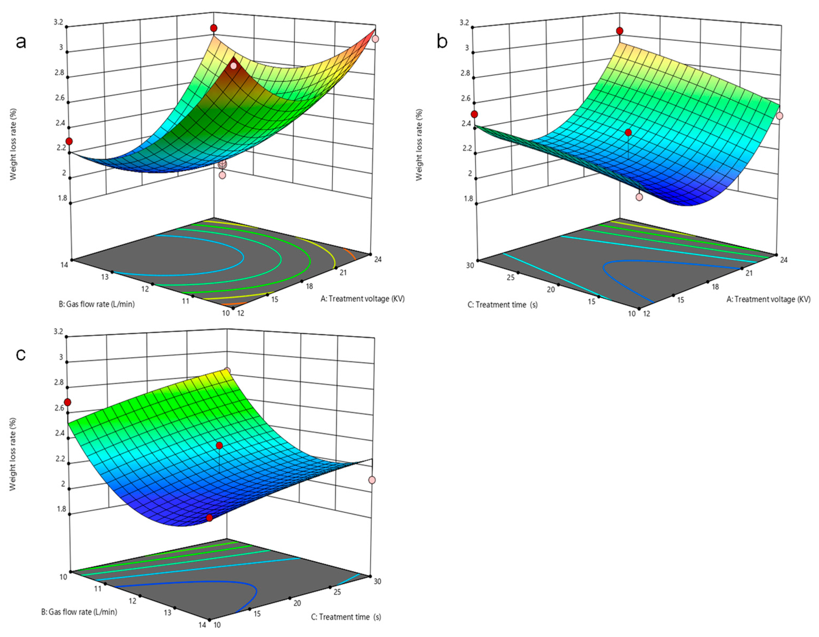 Applsci 15 03233 g004