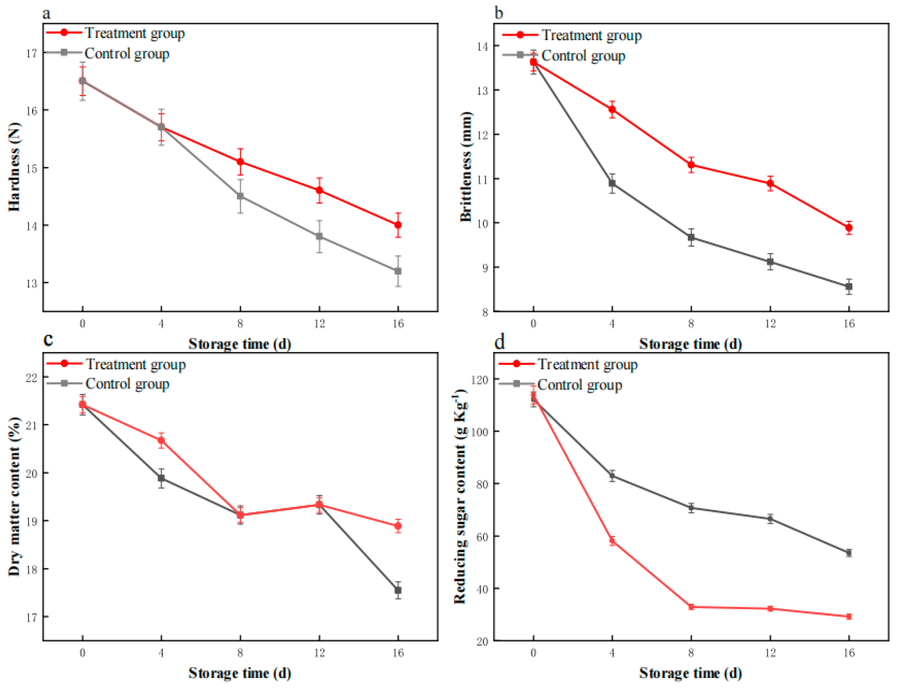 Applsci 15 03233 g005